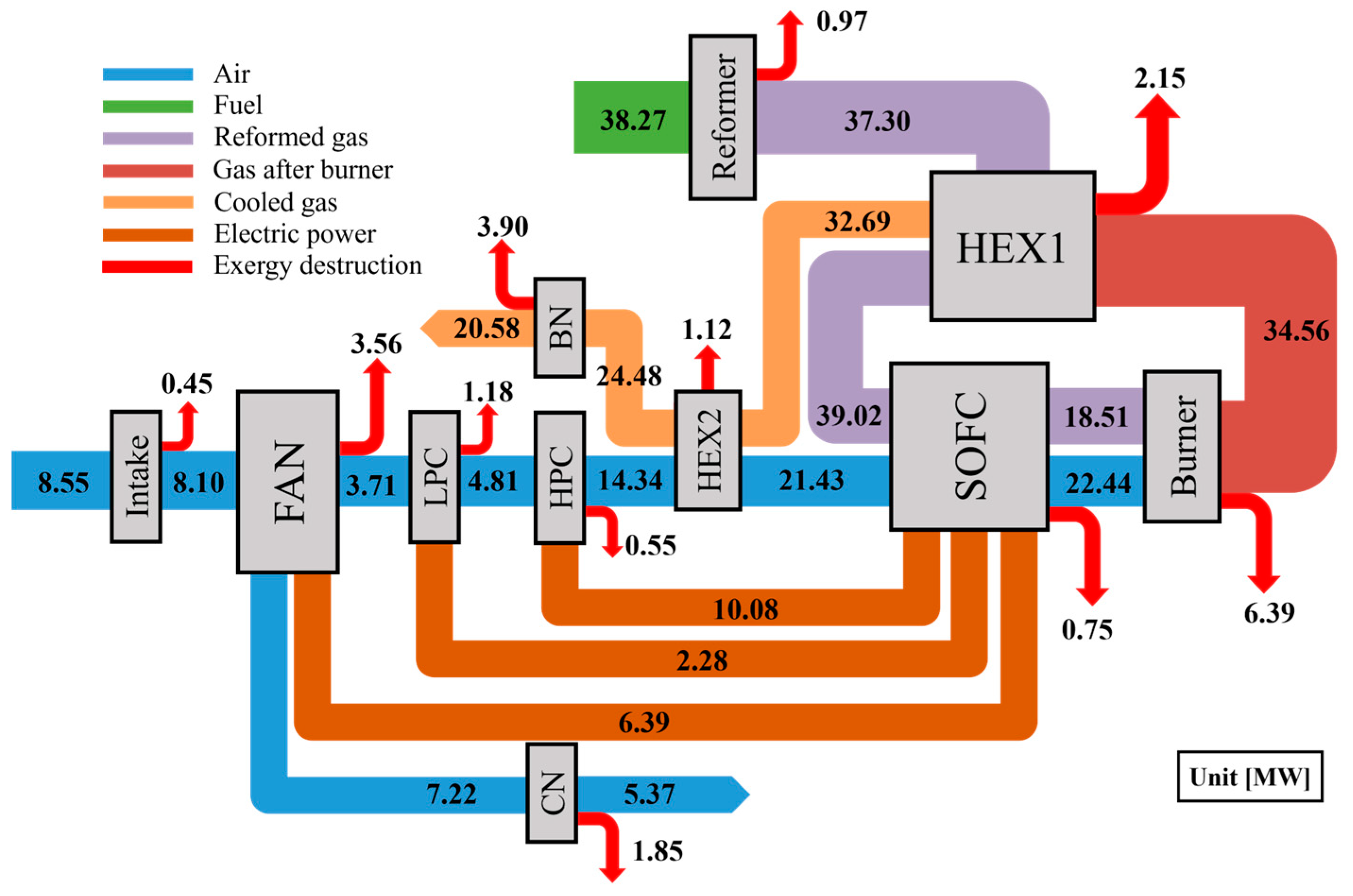 Aerospace 12 00059 g011