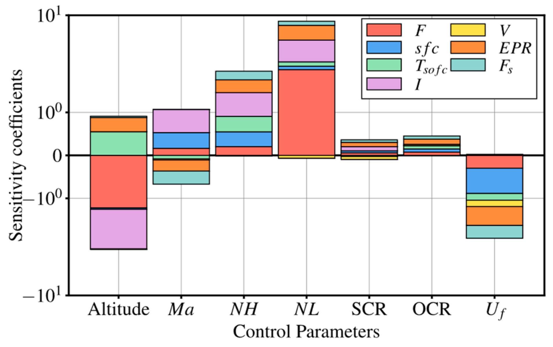 Aerospace 12 00059 g012