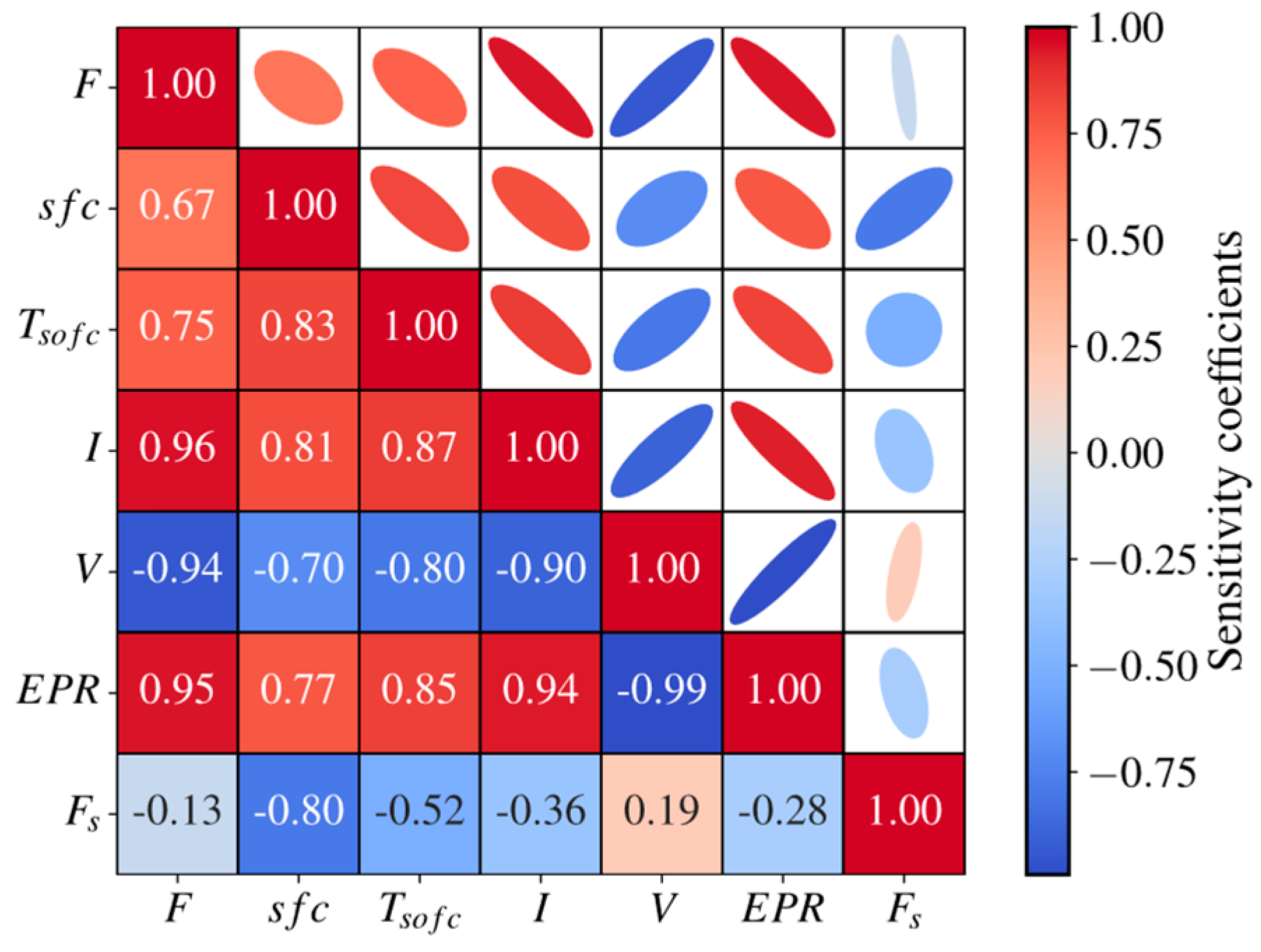 Aerospace 12 00059 g013