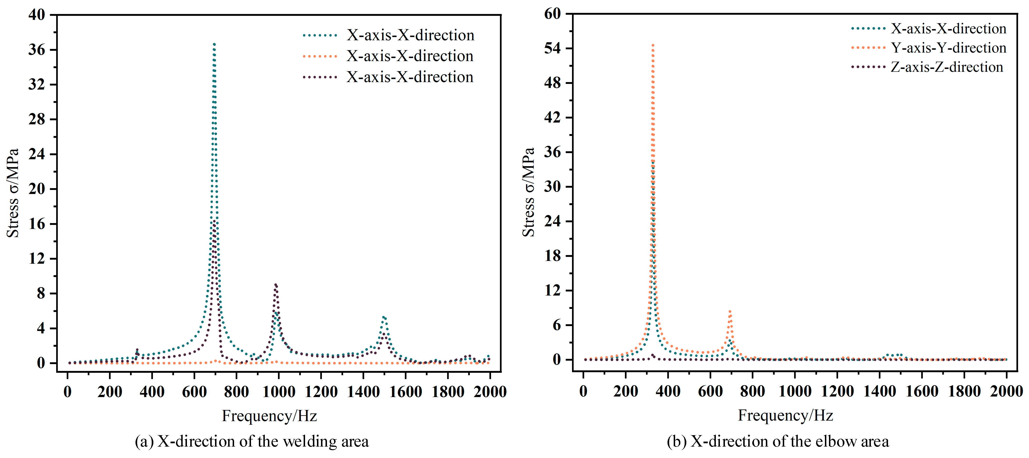Aerospace 12 00060 g021