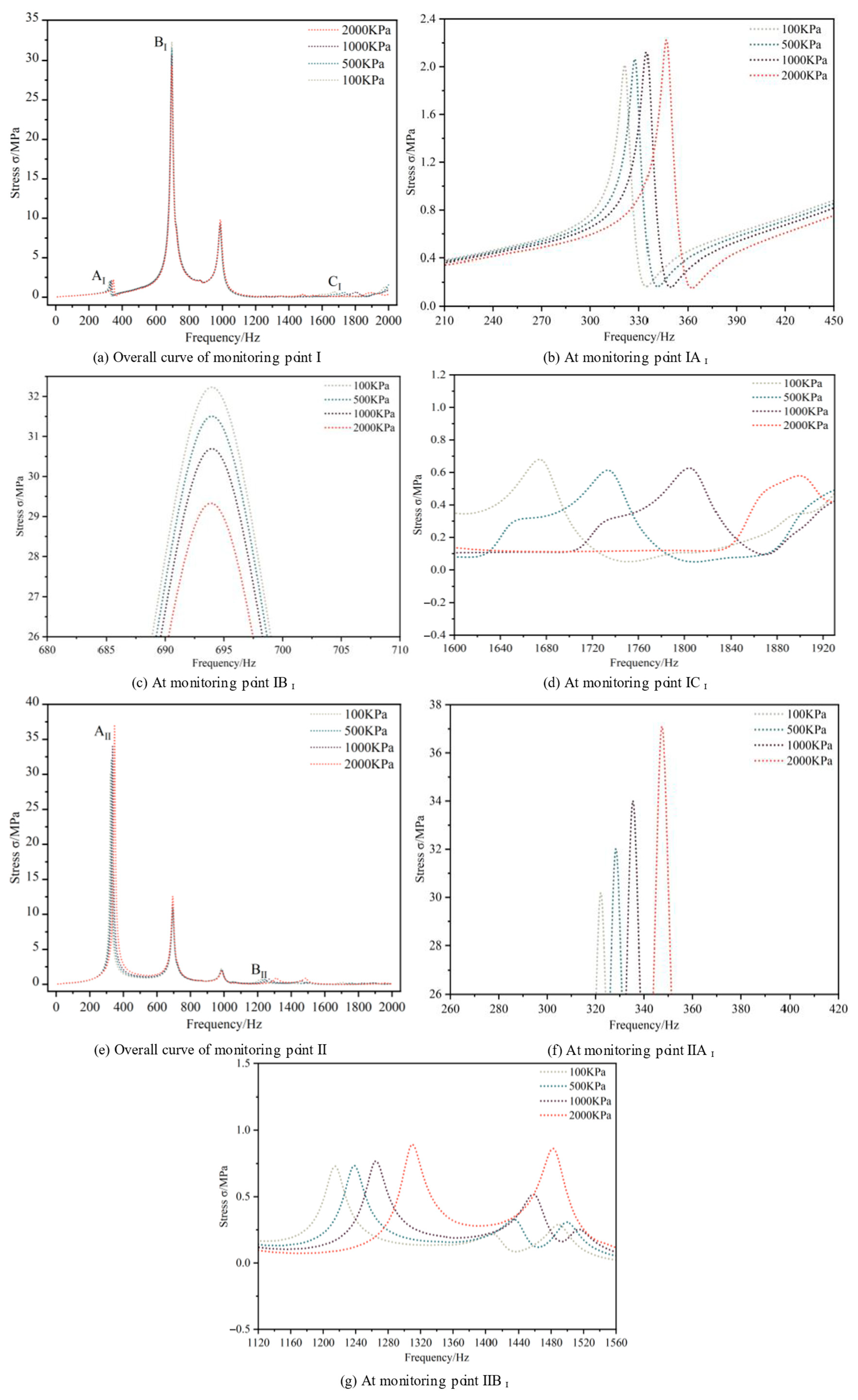 Aerospace 12 00060 g022