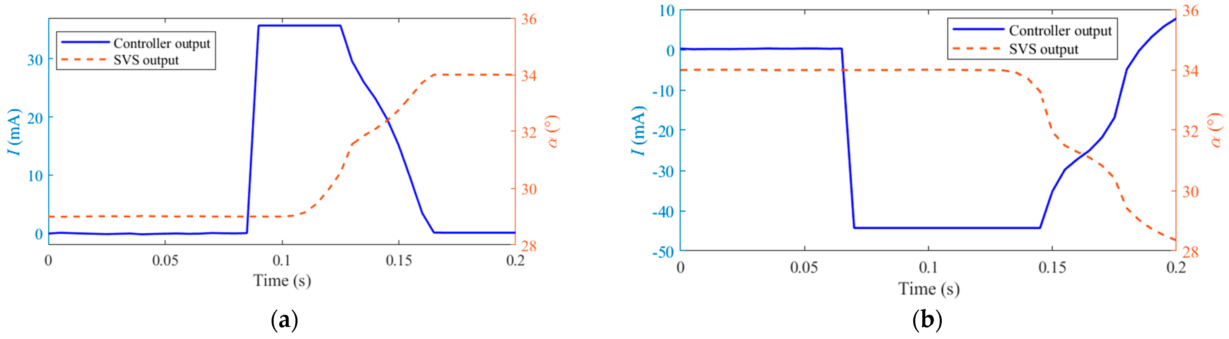 Aerospace 12 00064 g004