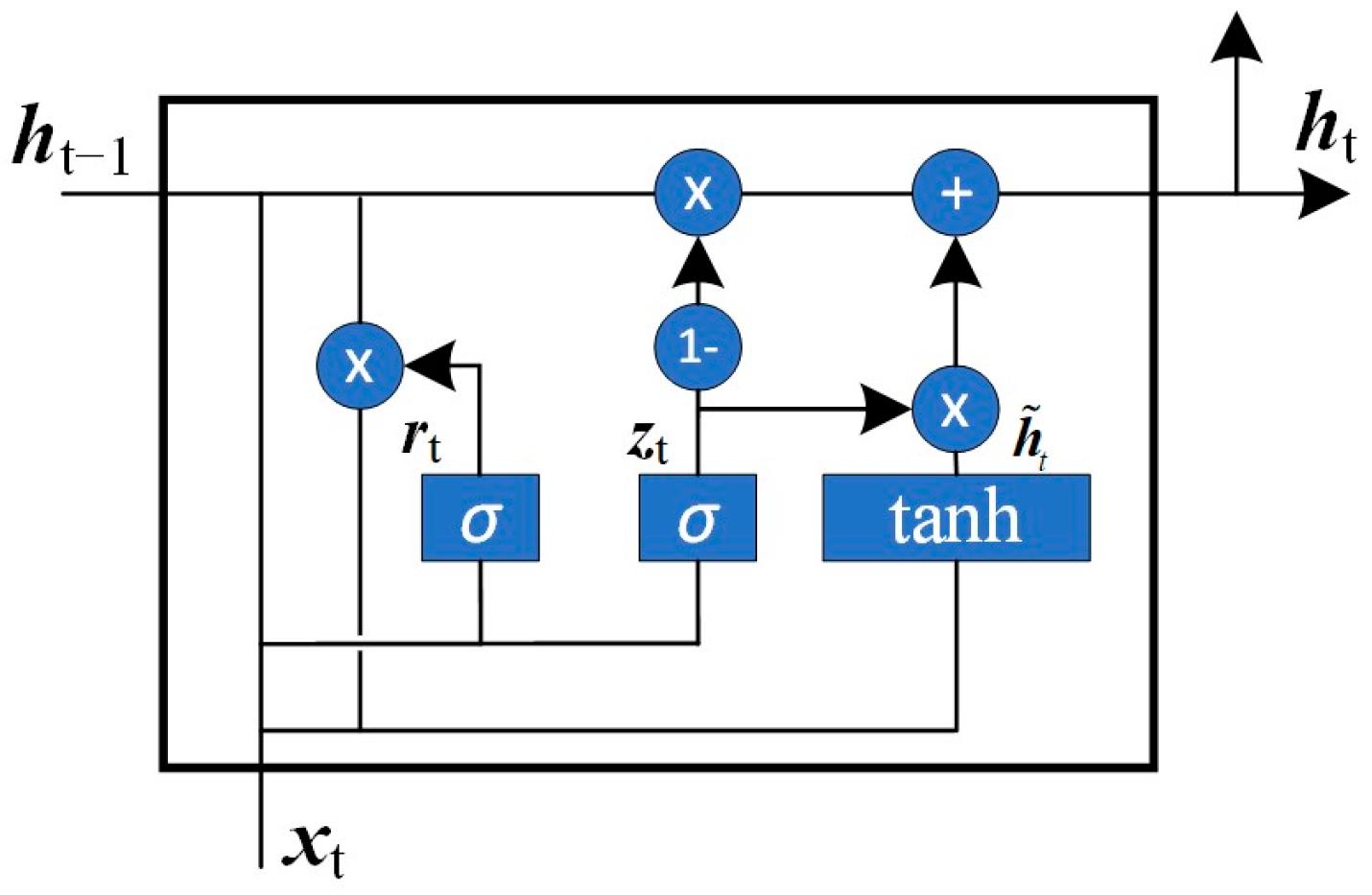 Aerospace 12 00064 g005