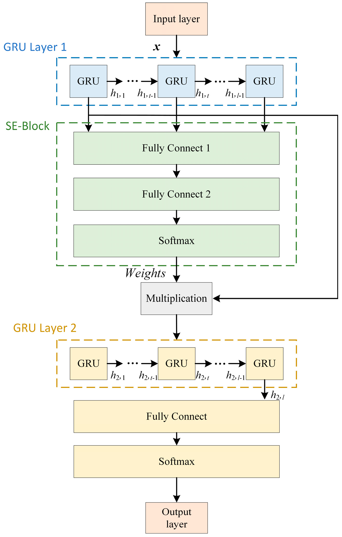 Aerospace 12 00064 g006