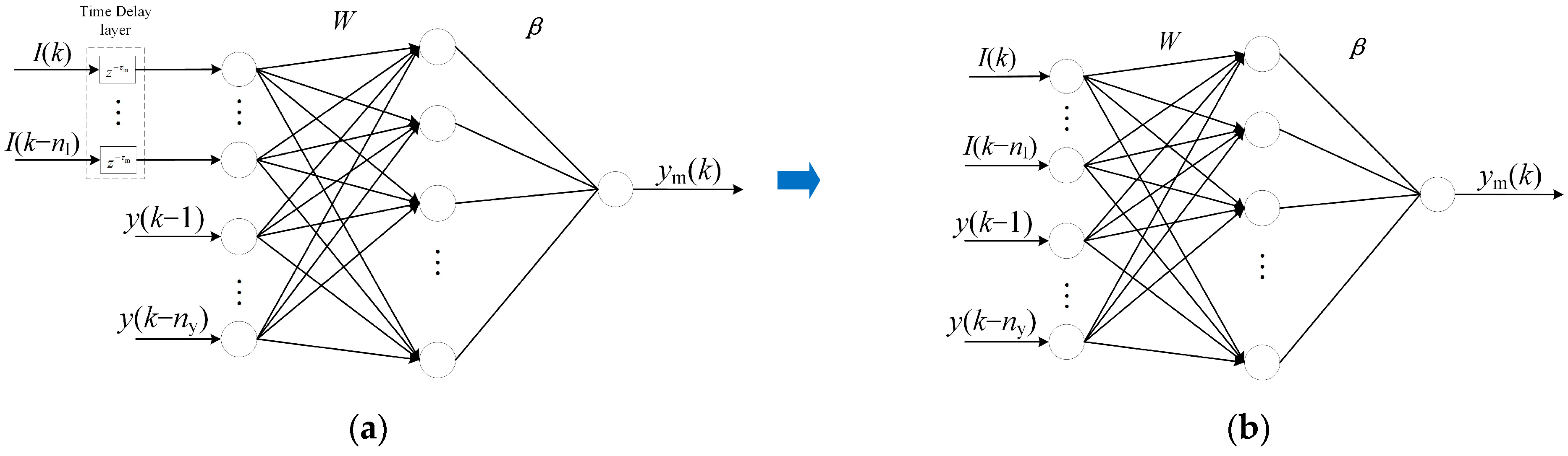 Aerospace 12 00064 g007
