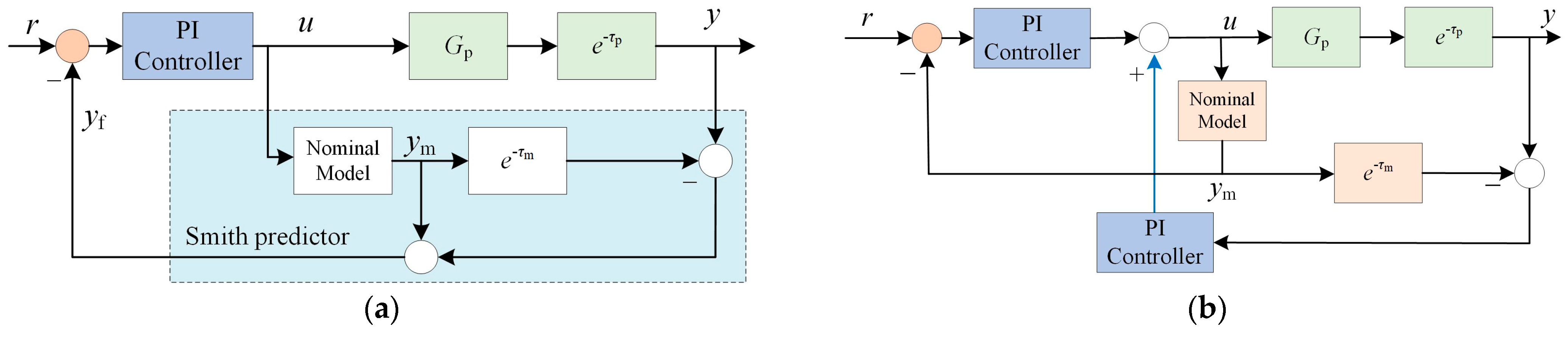 Aerospace 12 00064 g009