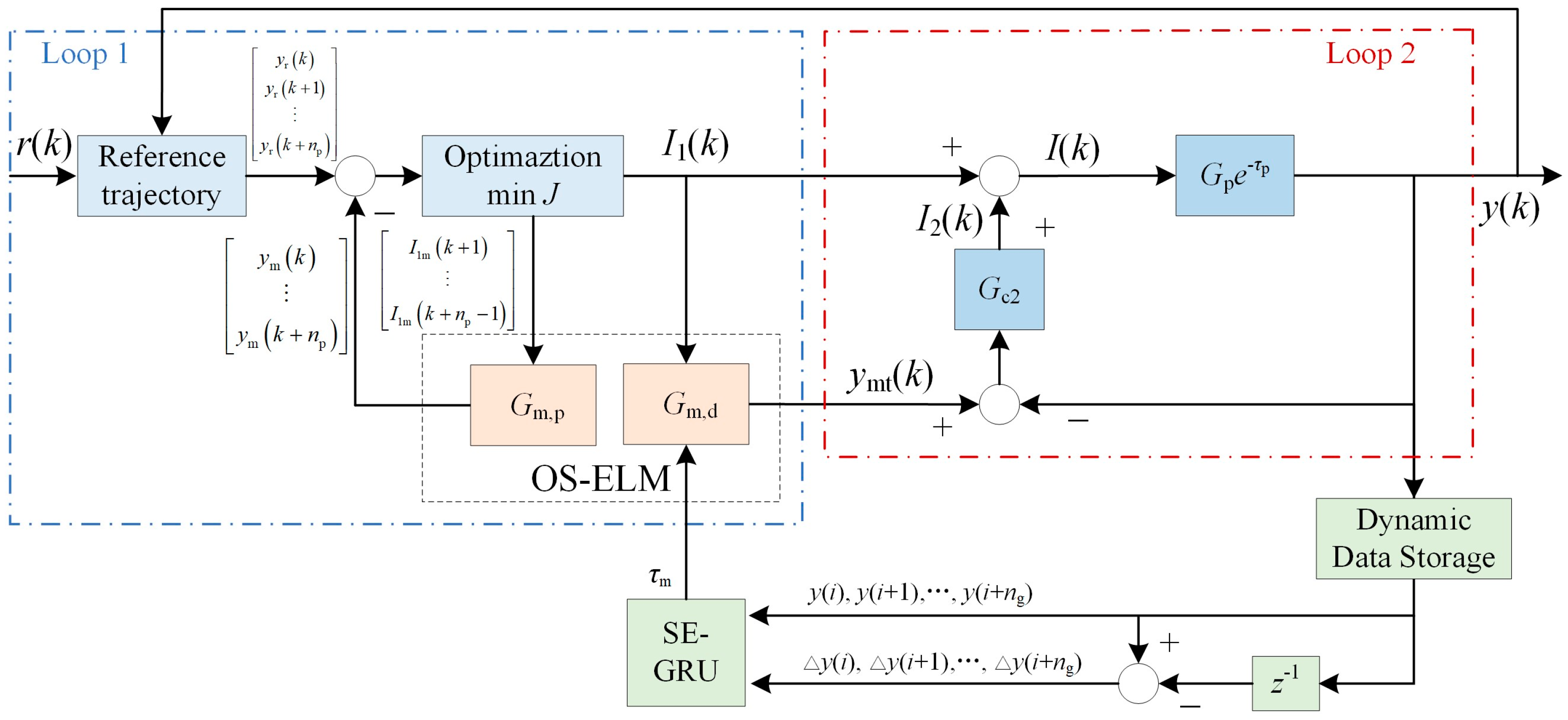 Aerospace 12 00064 g010