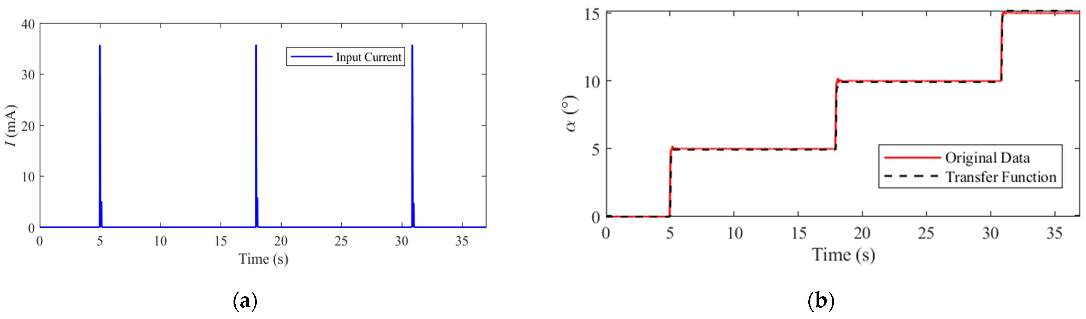 Aerospace 12 00064 g012