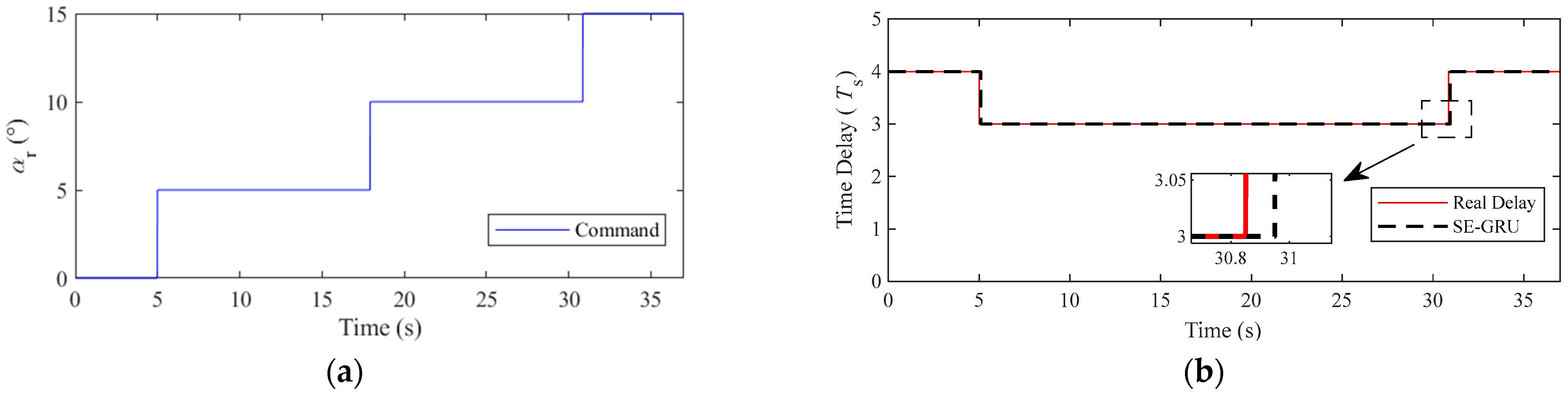 Aerospace 12 00064 g014