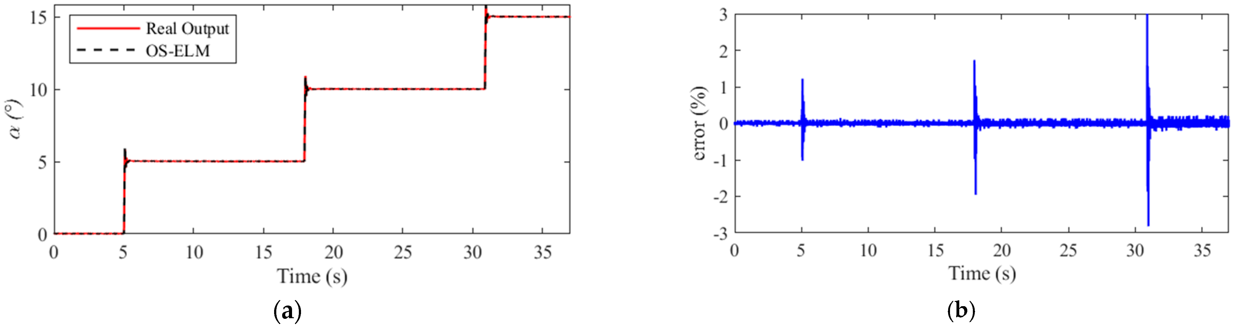 Aerospace 12 00064 g015