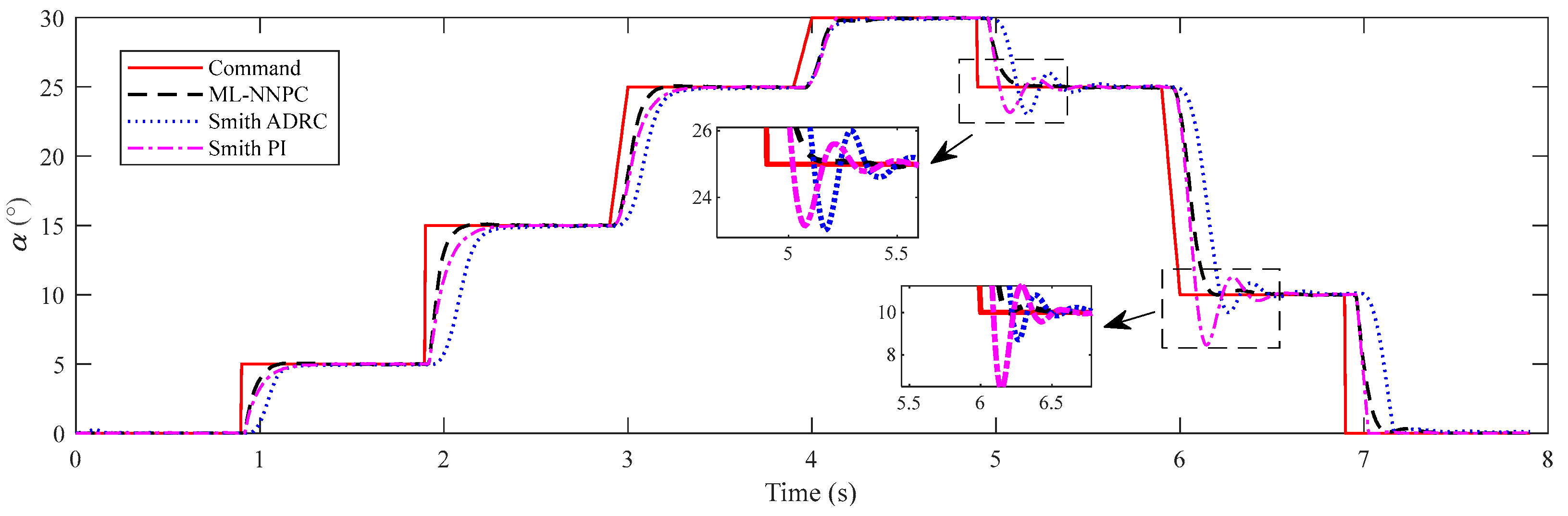 Aerospace 12 00064 g016