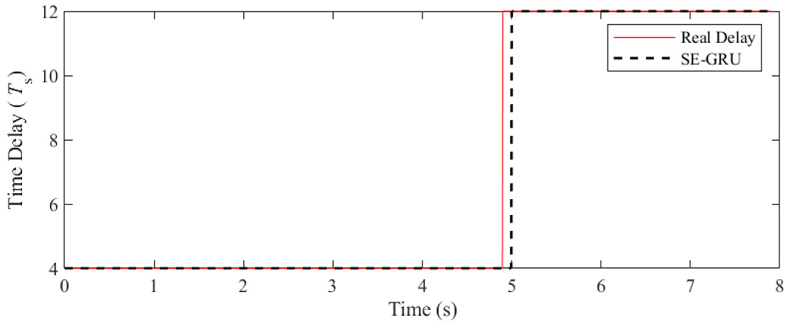 Aerospace 12 00064 g017