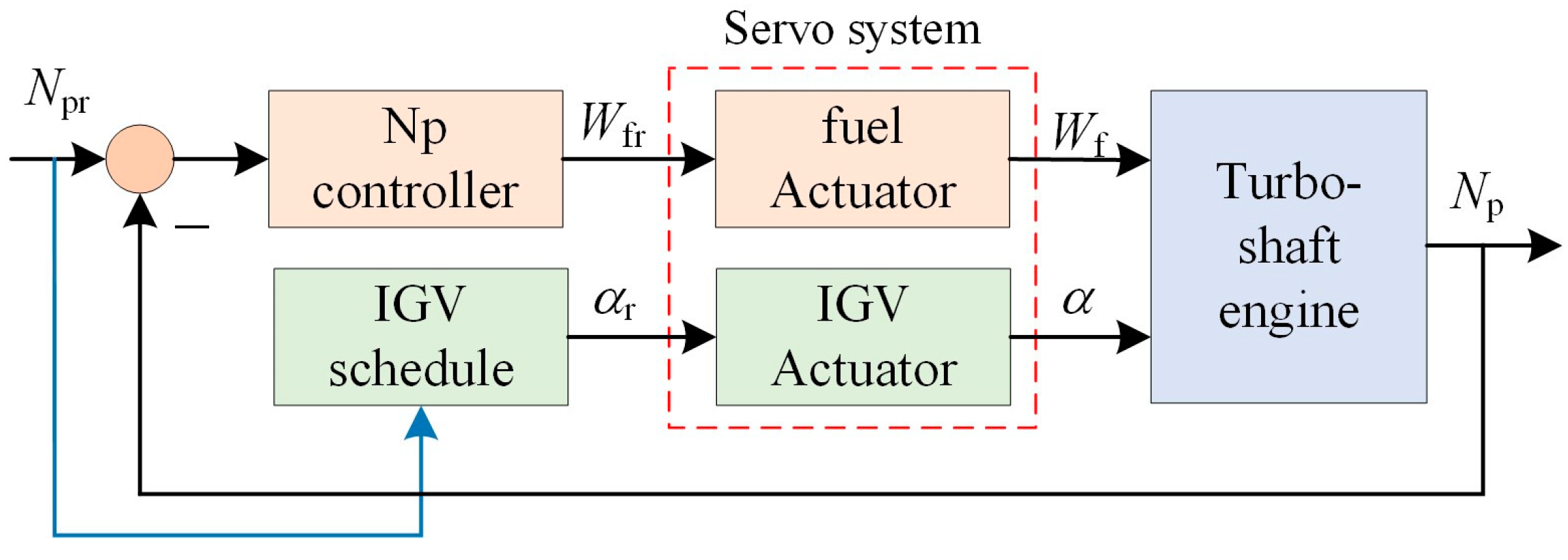 Aerospace 12 00064 g020