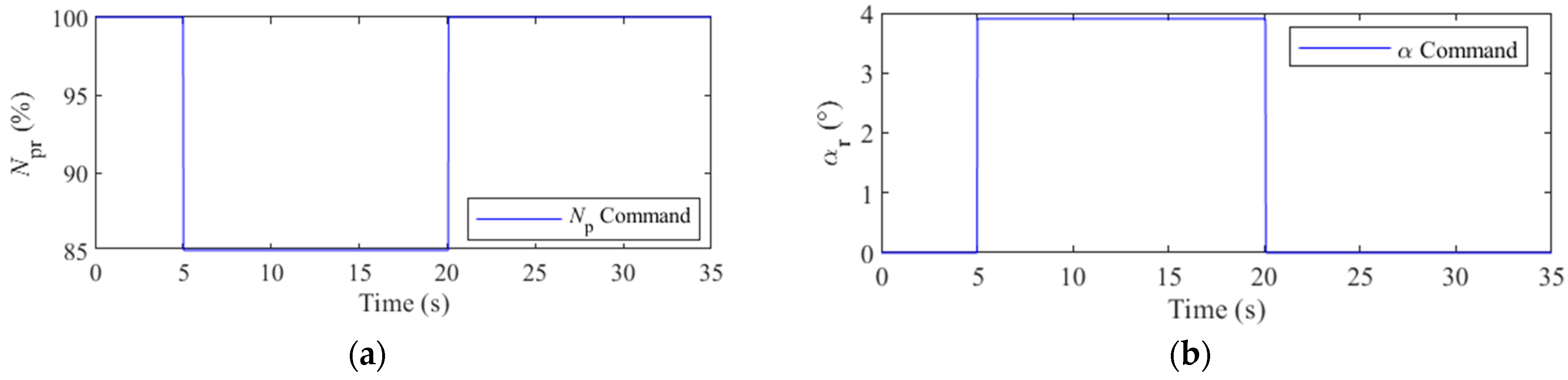Aerospace 12 00064 g021