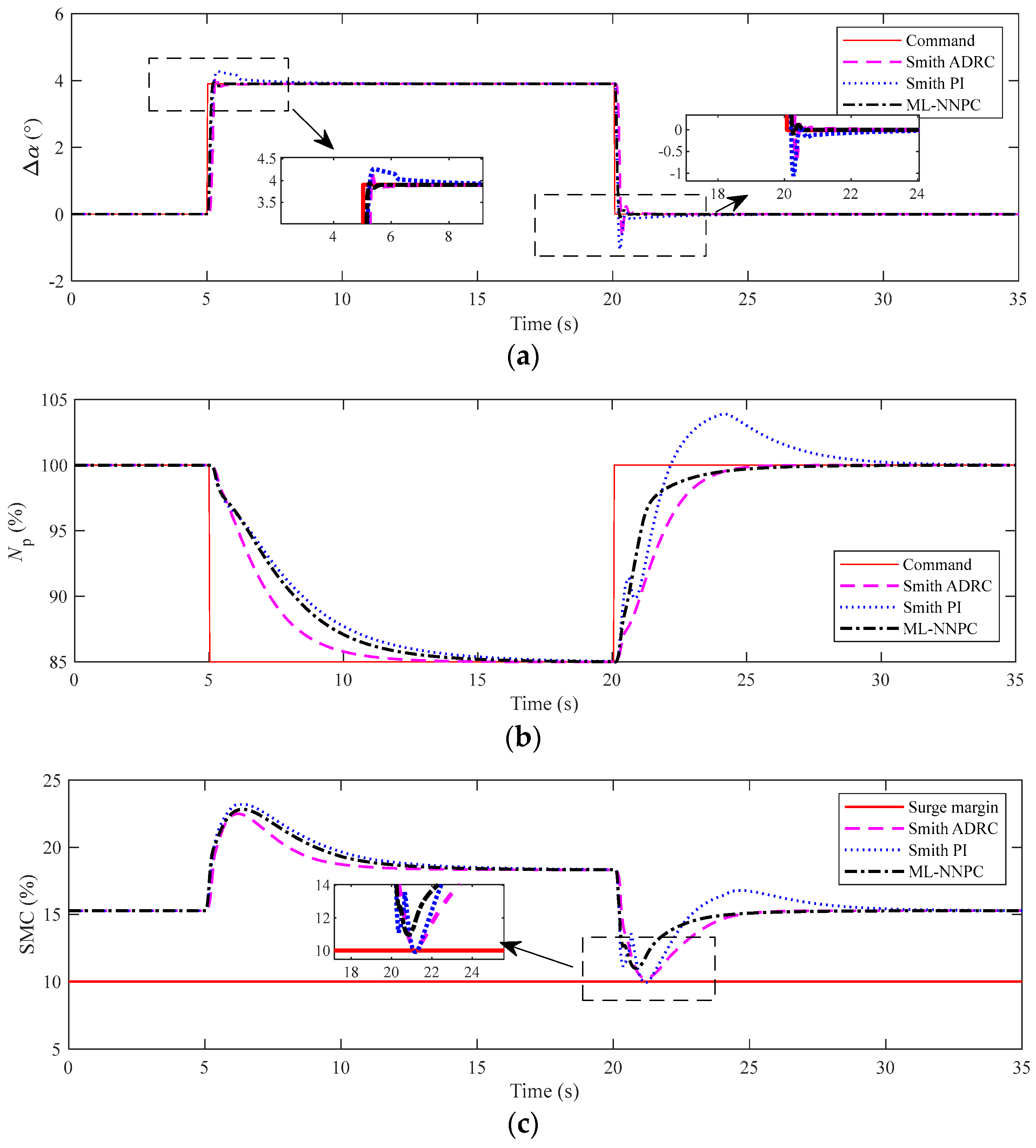 Aerospace 12 00064 g022