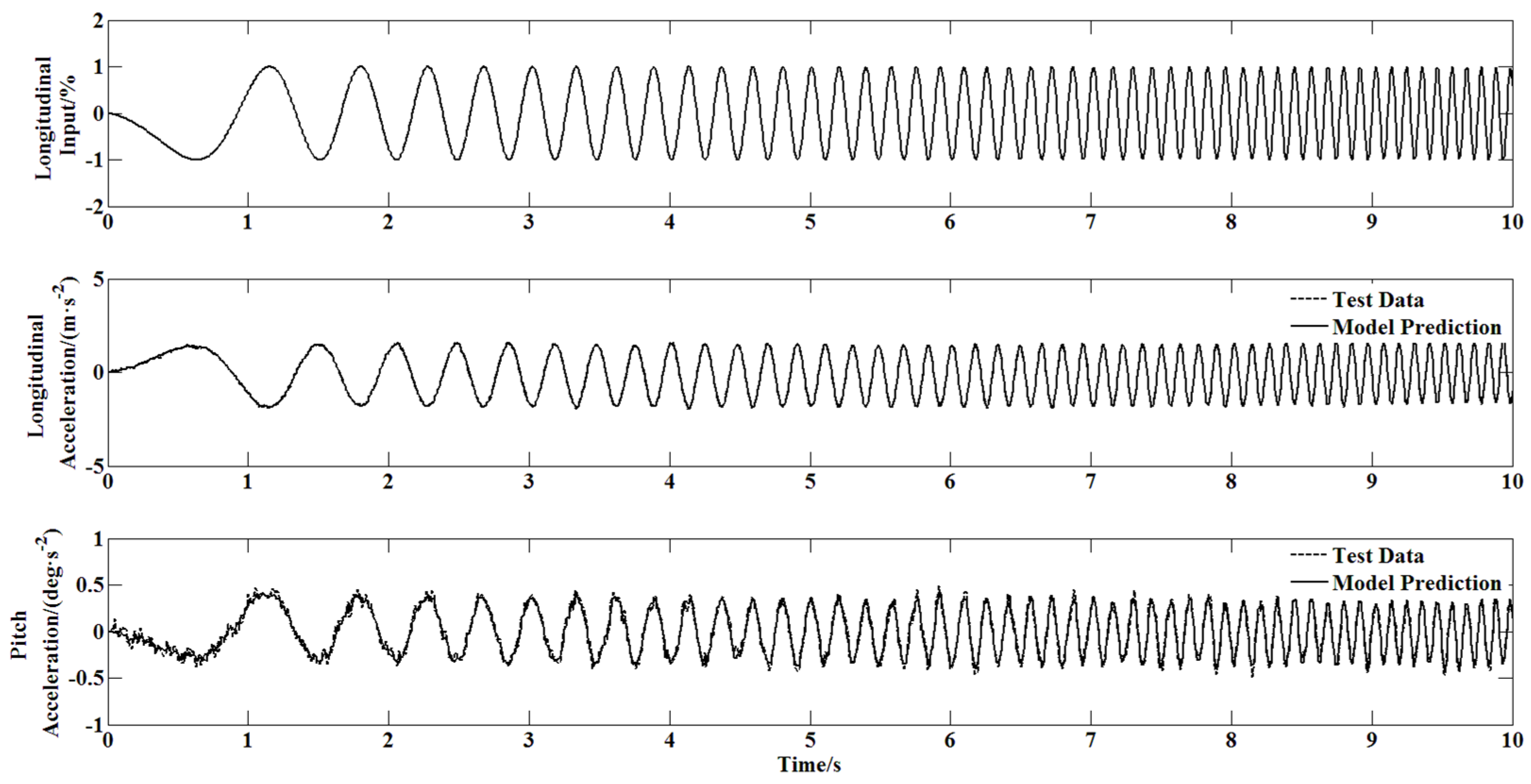 Aerospace 12 00065 g007