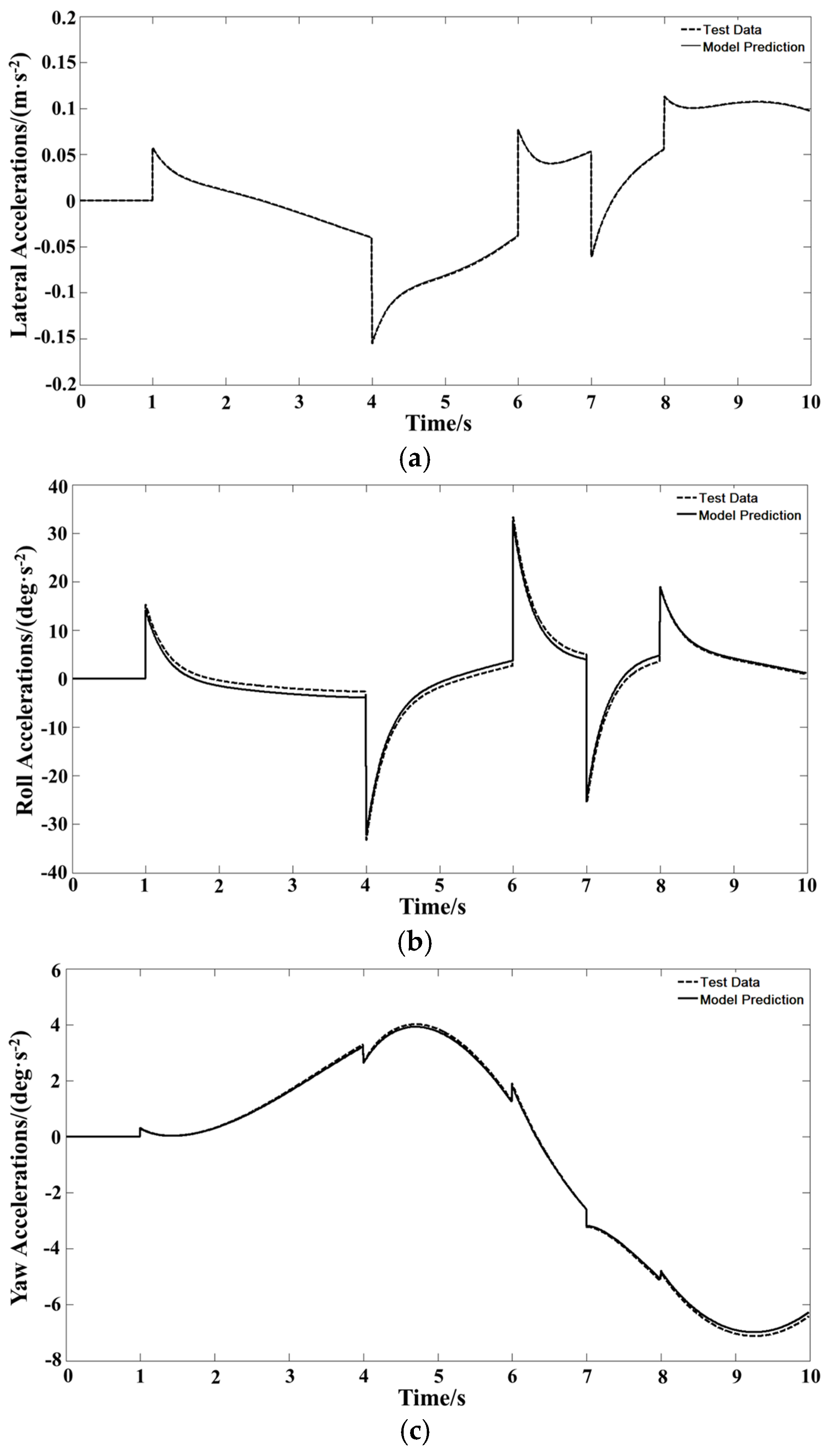 Aerospace 12 00065 g010