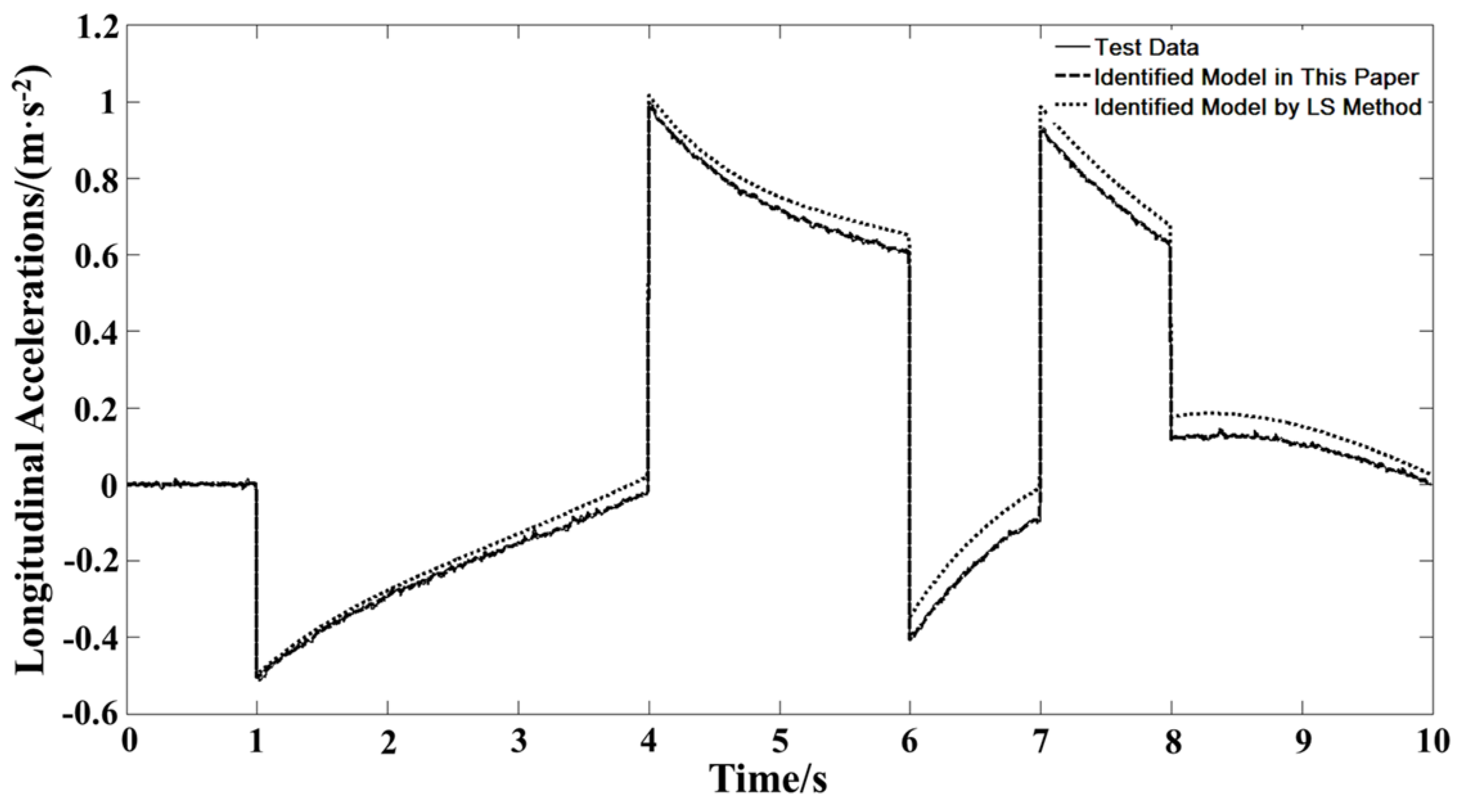 Aerospace 12 00065 g011