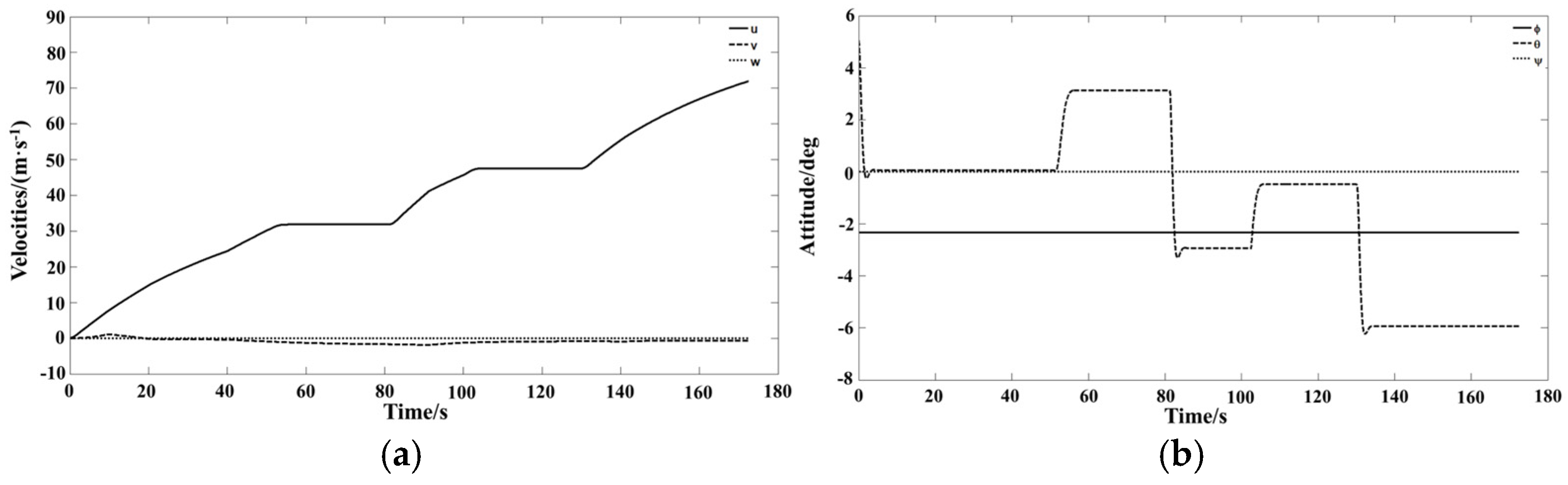 Aerospace 12 00065 g020