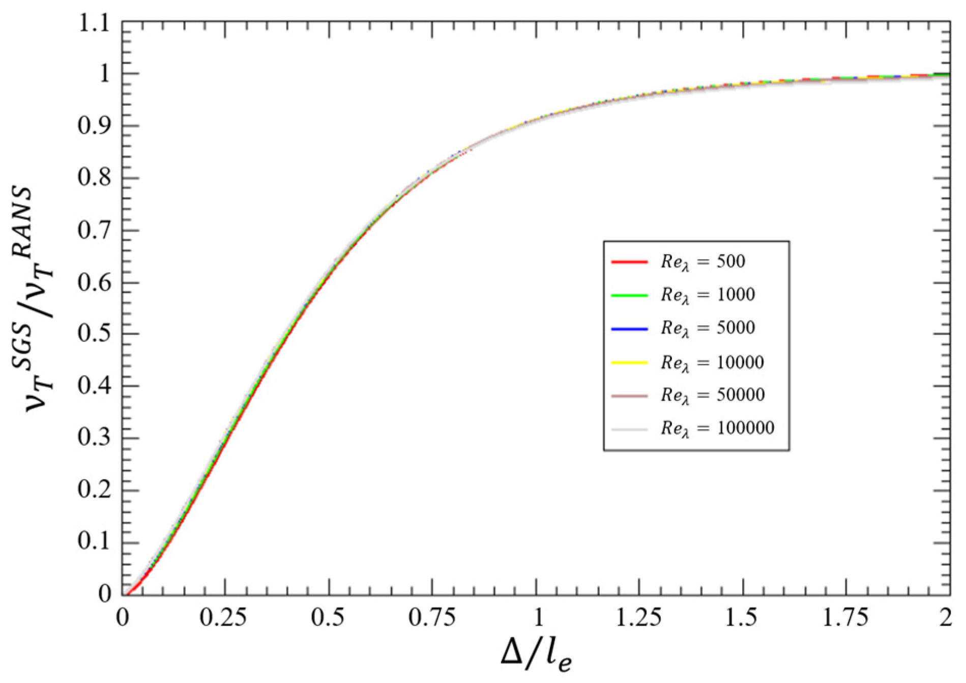 Aerospace 12 00066 g002