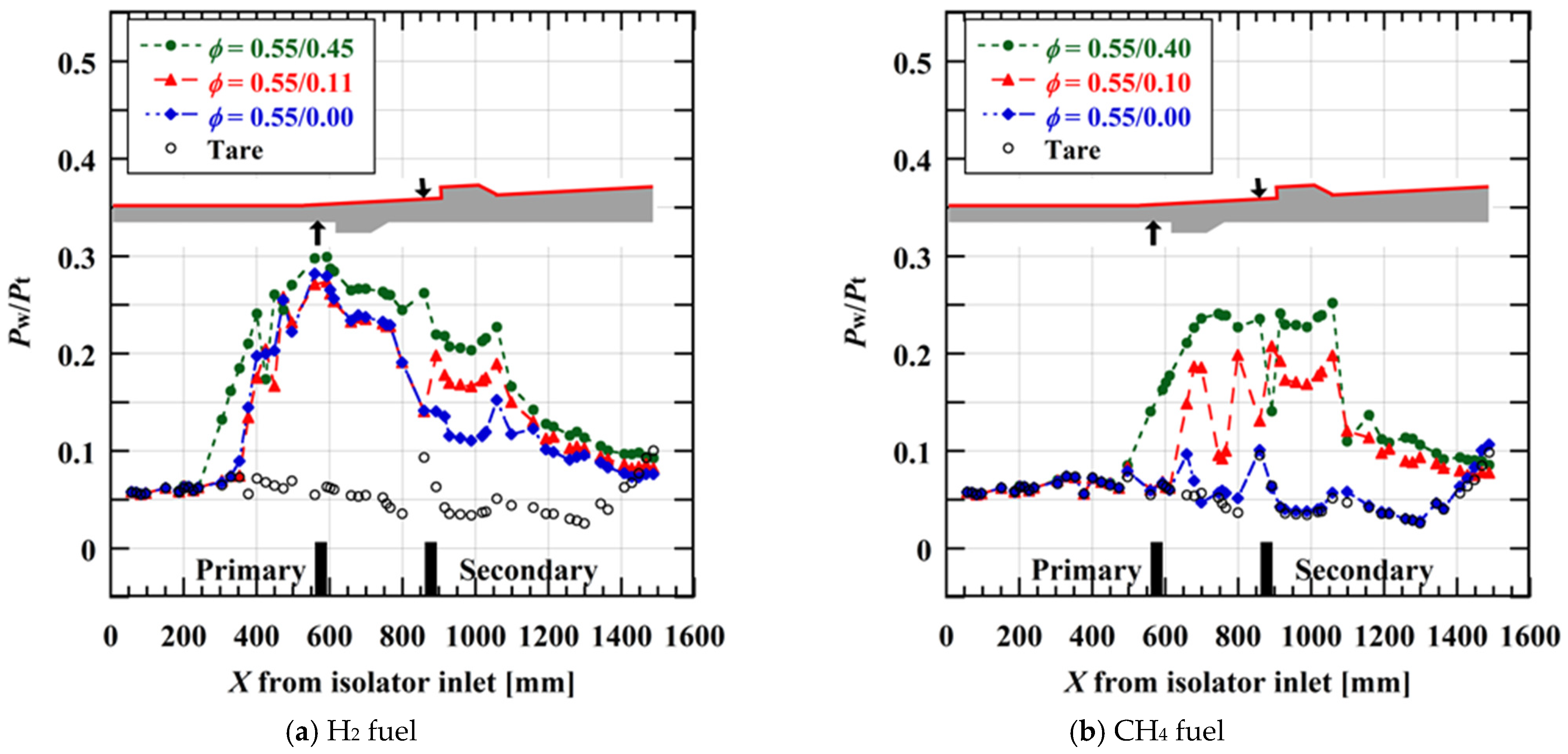 Aerospace 12 00066 g007