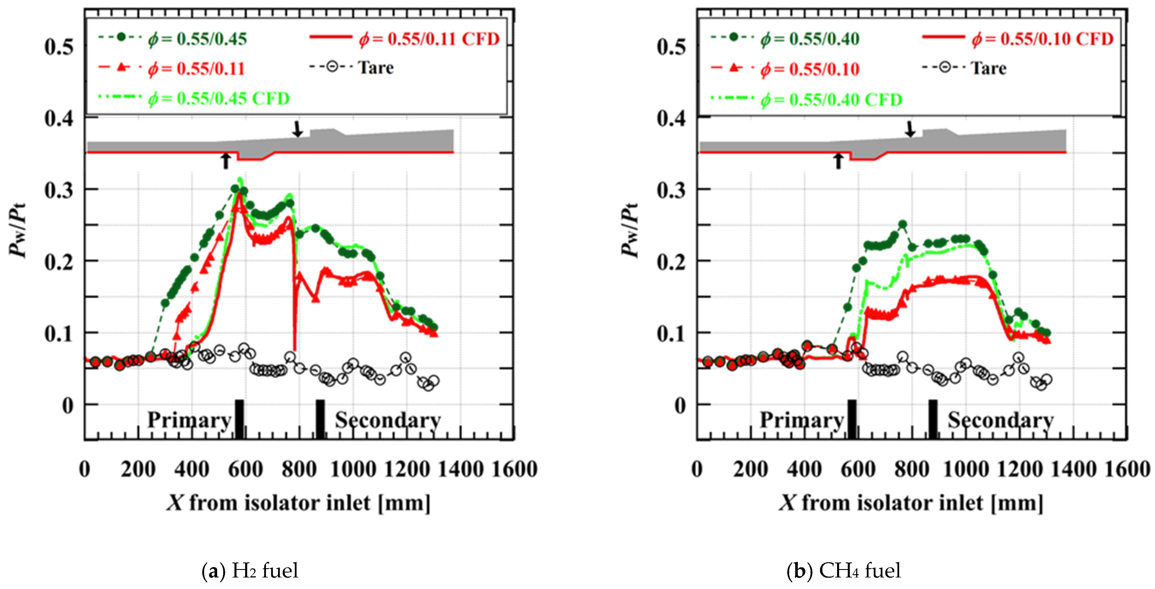 Aerospace 12 00066 g008