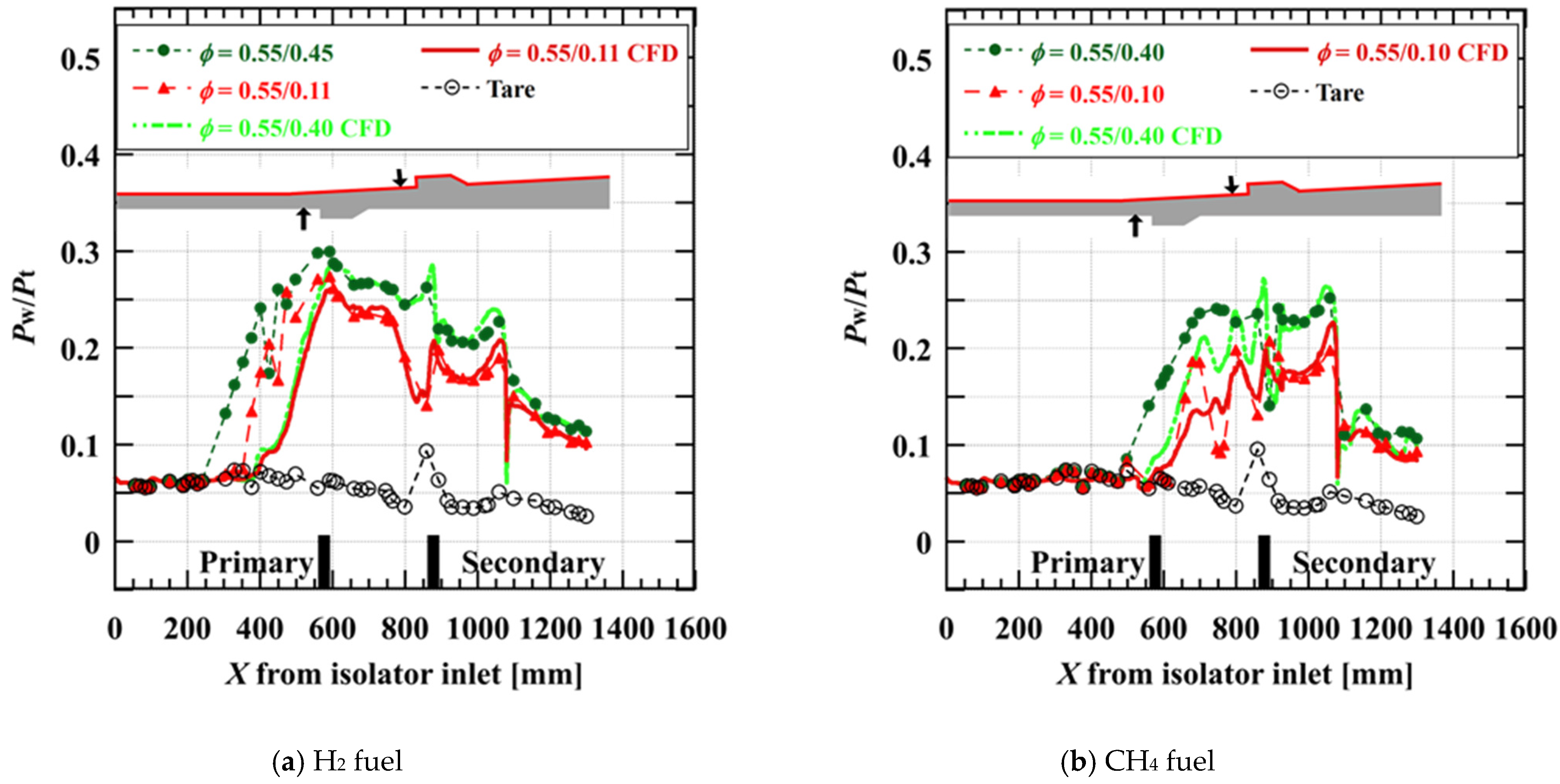 Aerospace 12 00066 g009