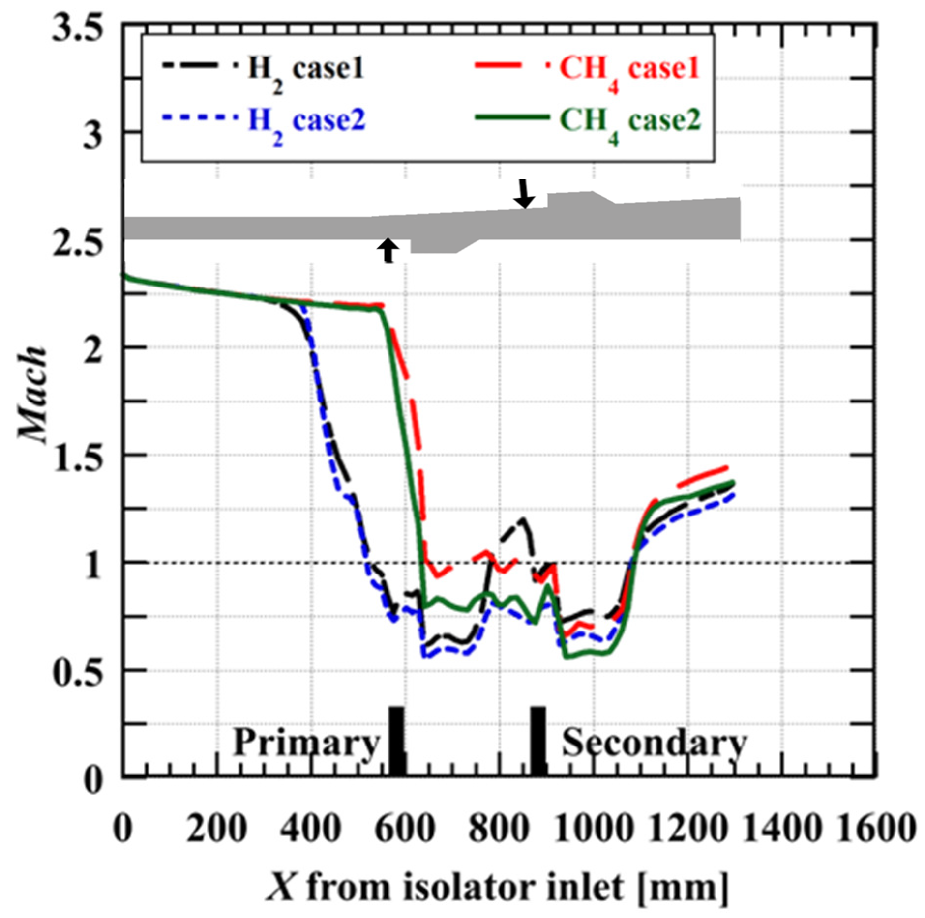 Aerospace 12 00066 g013