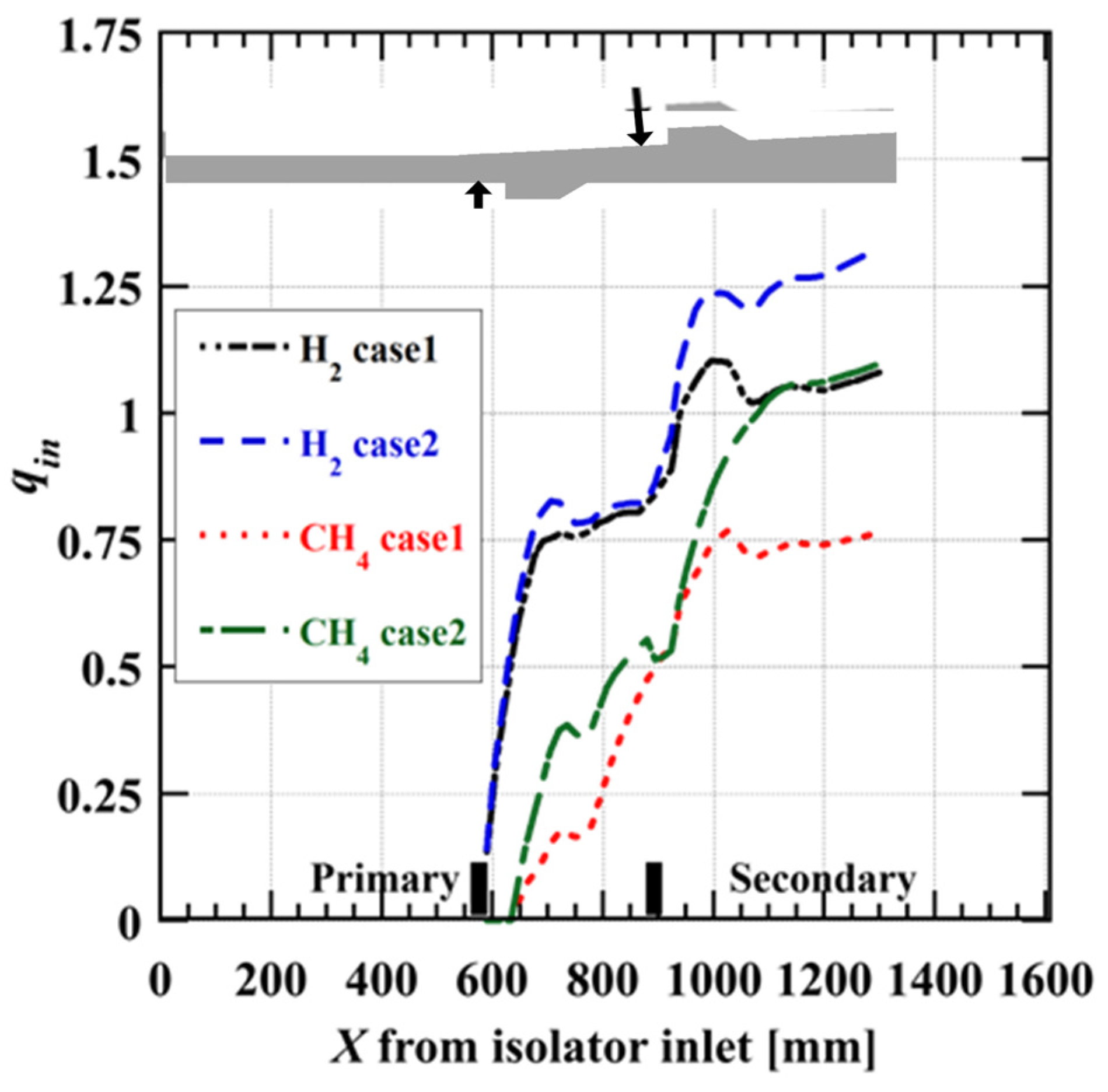Aerospace 12 00066 g014