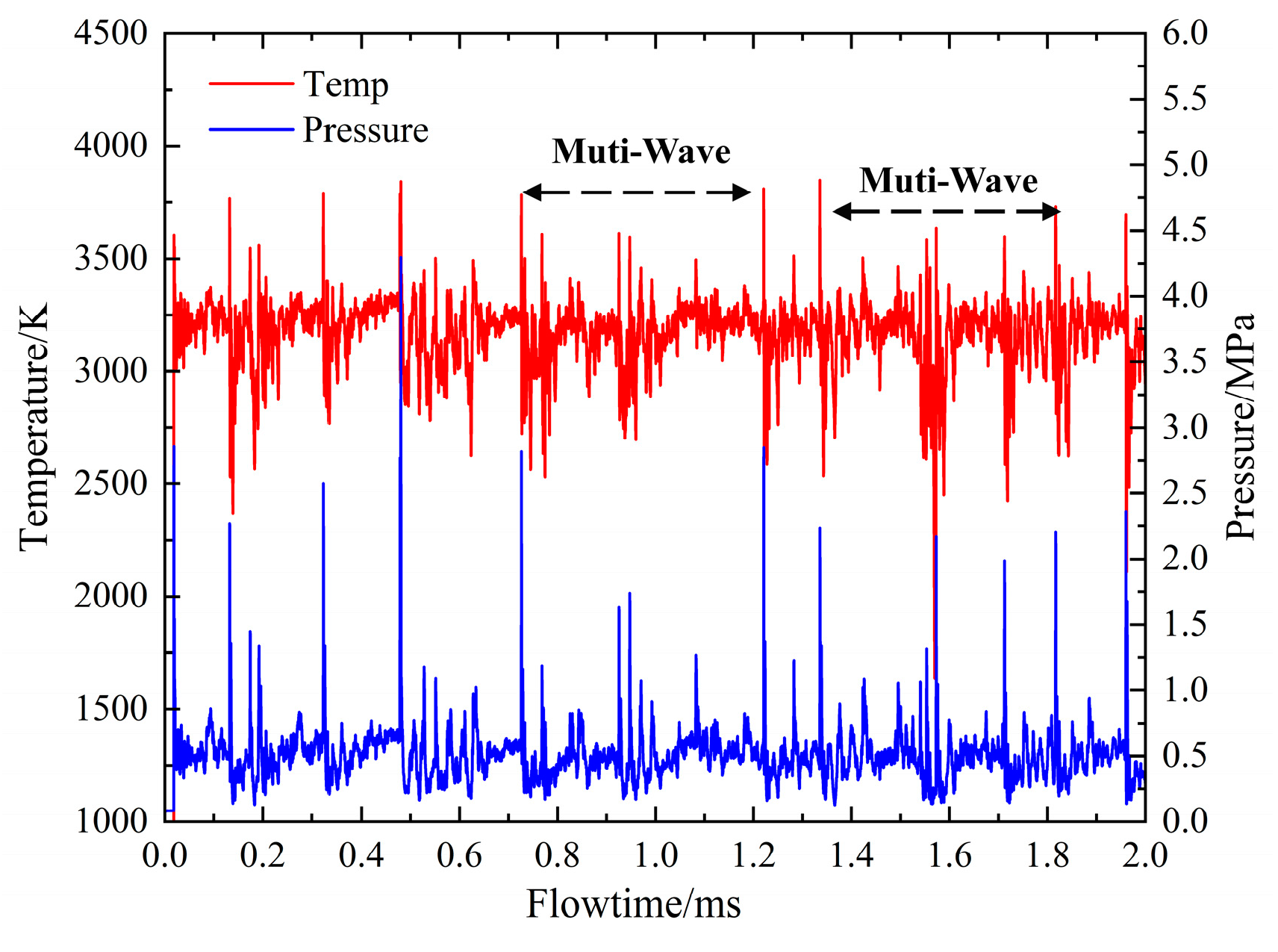 Aerospace 12 00068 g012