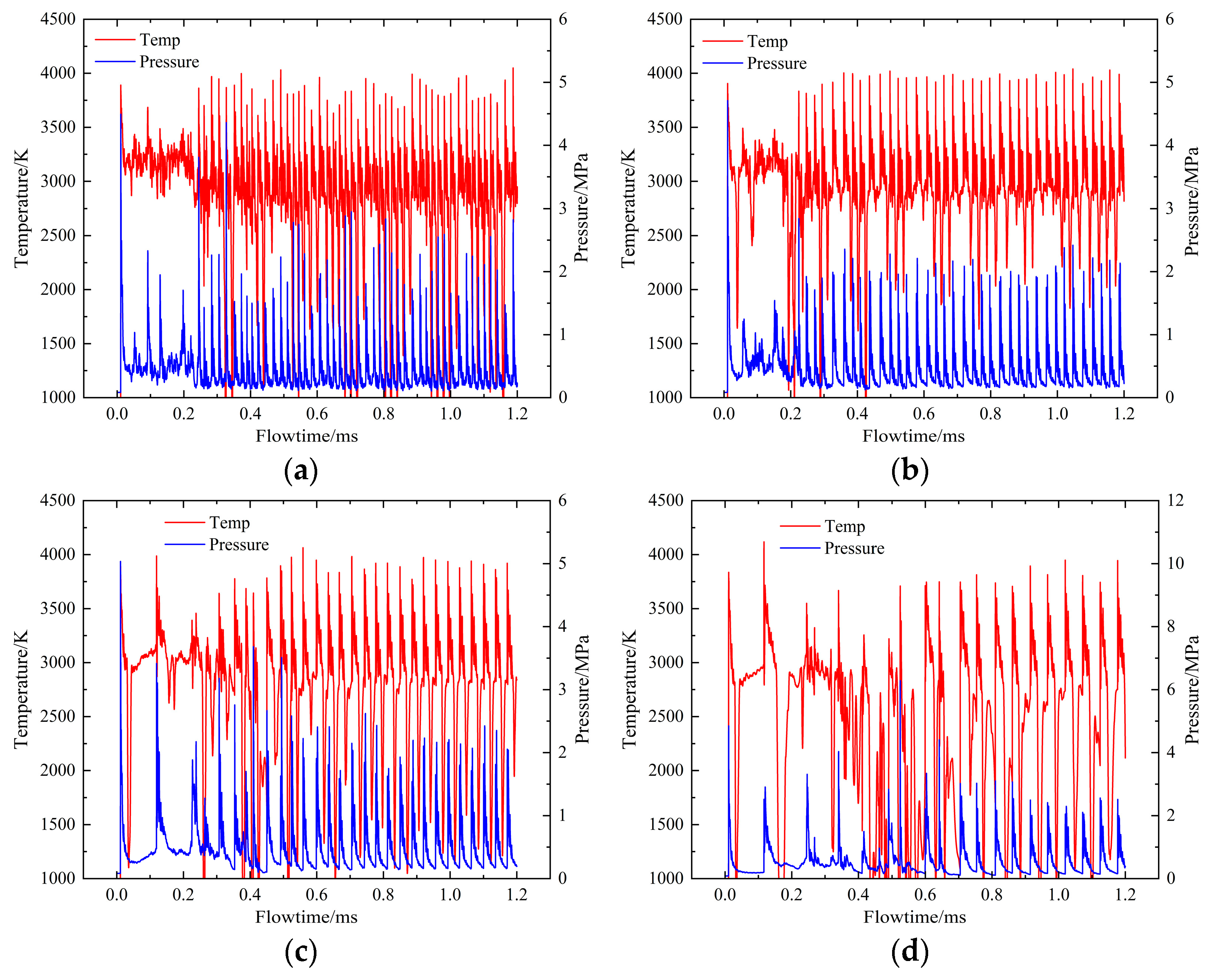 Aerospace 12 00068 g013