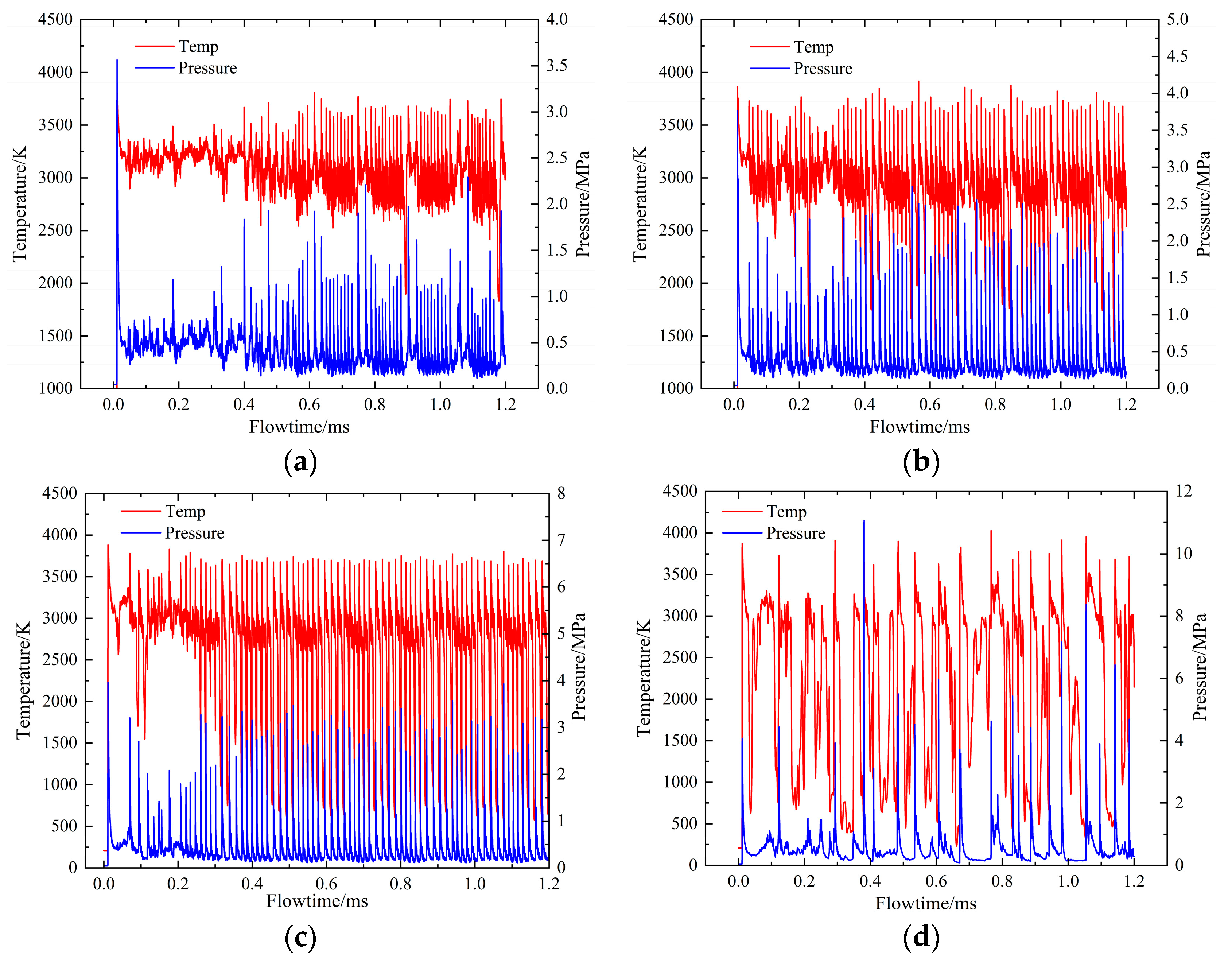 Aerospace 12 00068 g014