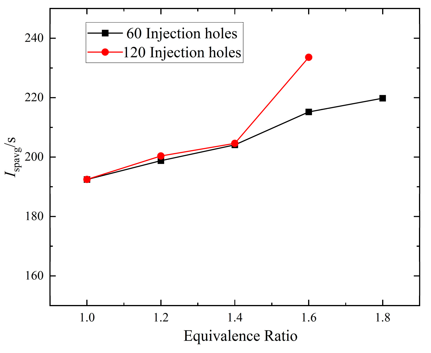 Aerospace 12 00068 g015