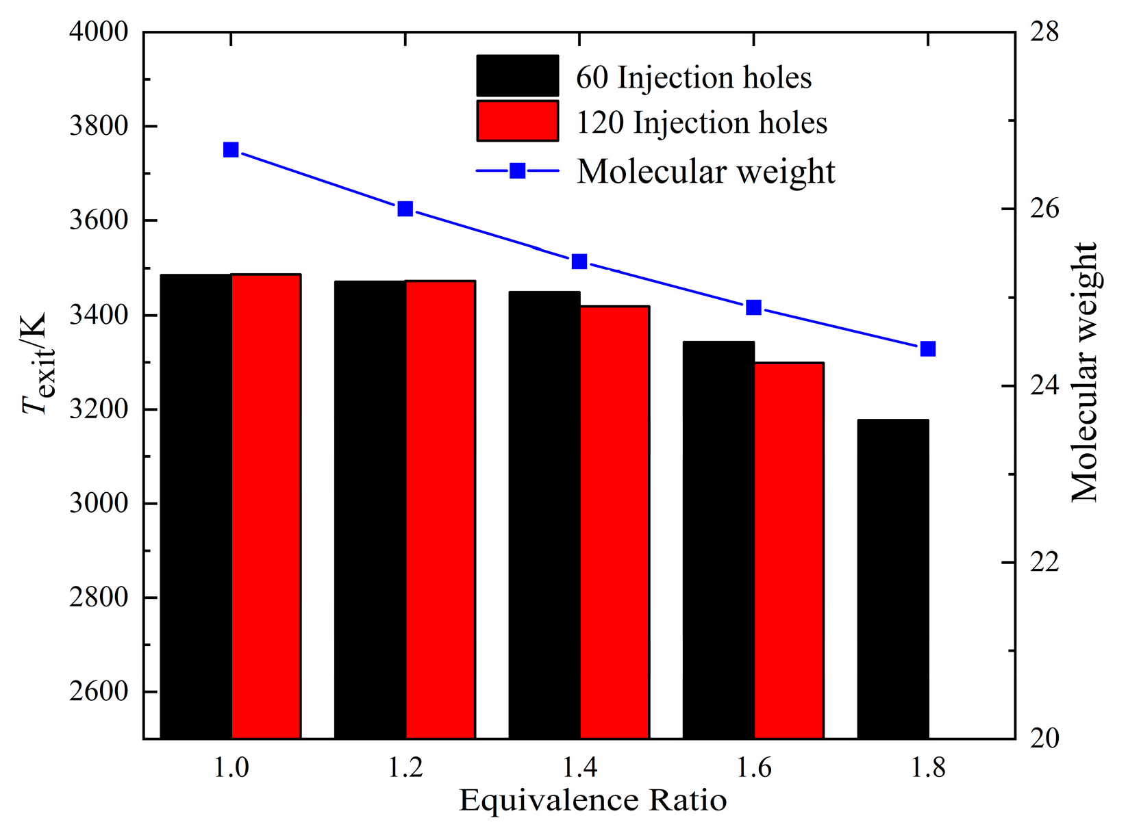 Aerospace 12 00068 g016