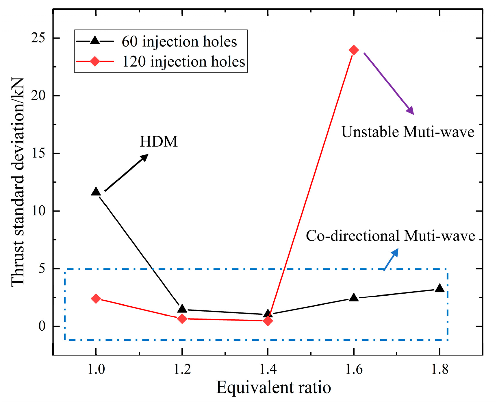 Aerospace 12 00068 g018