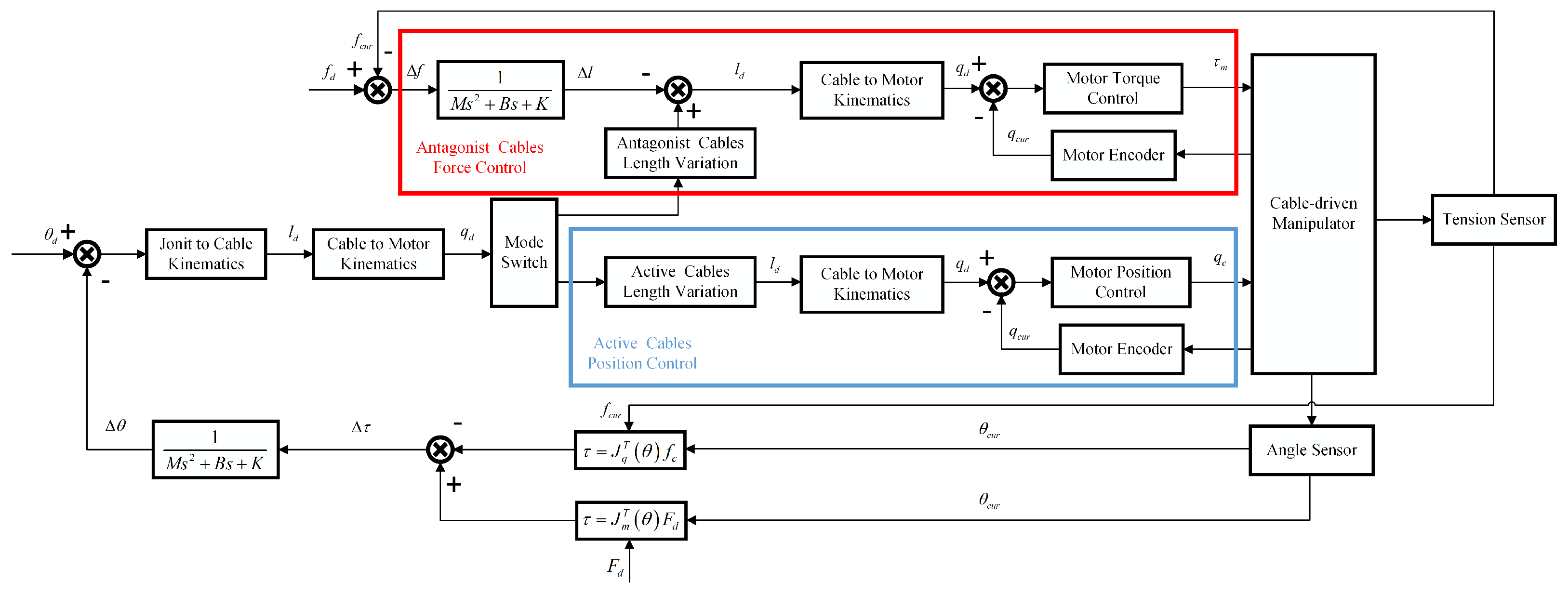 Aerospace 12 00069 g004