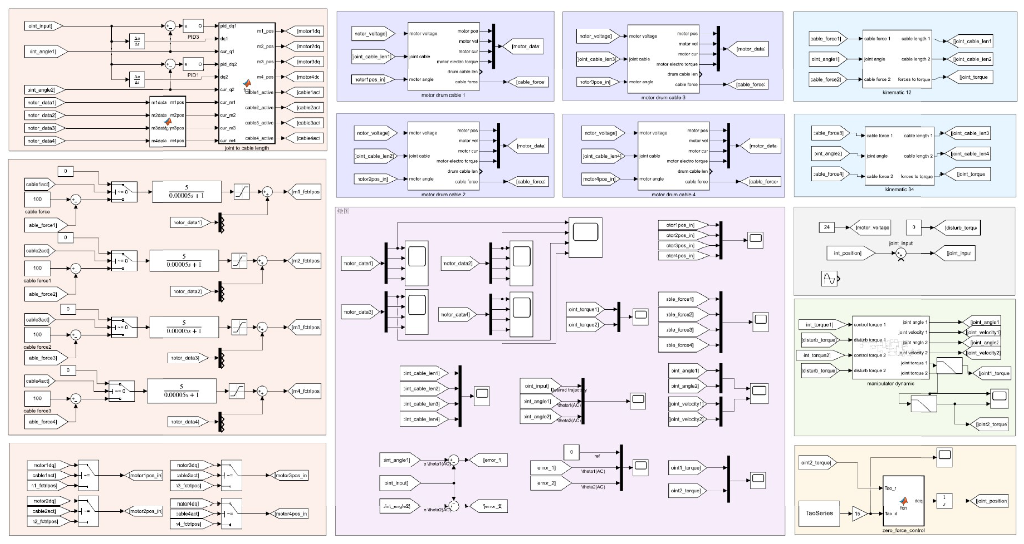 Aerospace 12 00069 g006