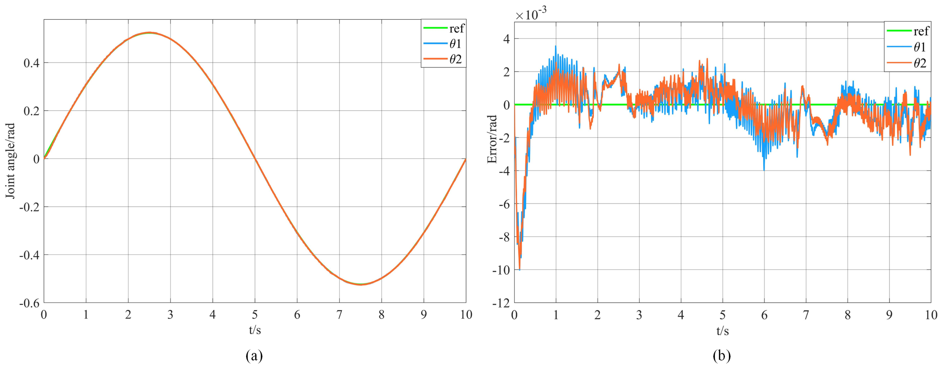 Aerospace 12 00069 g007