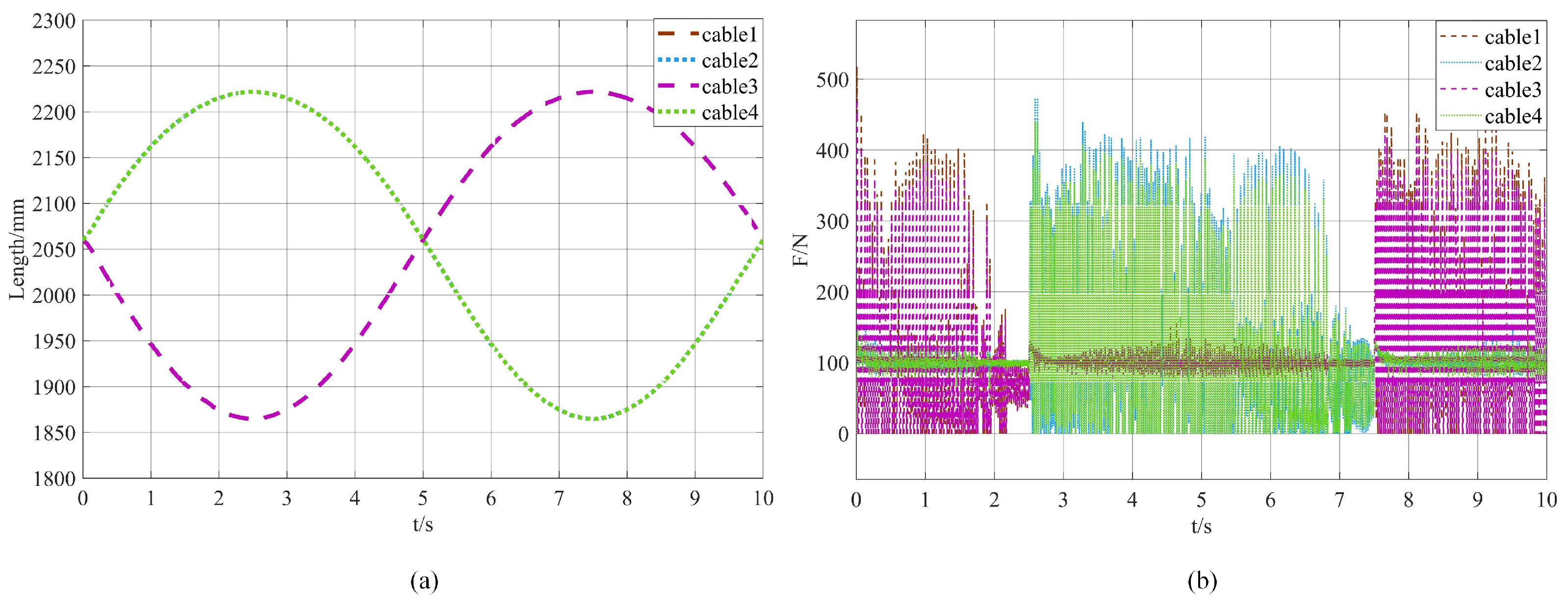 Aerospace 12 00069 g008