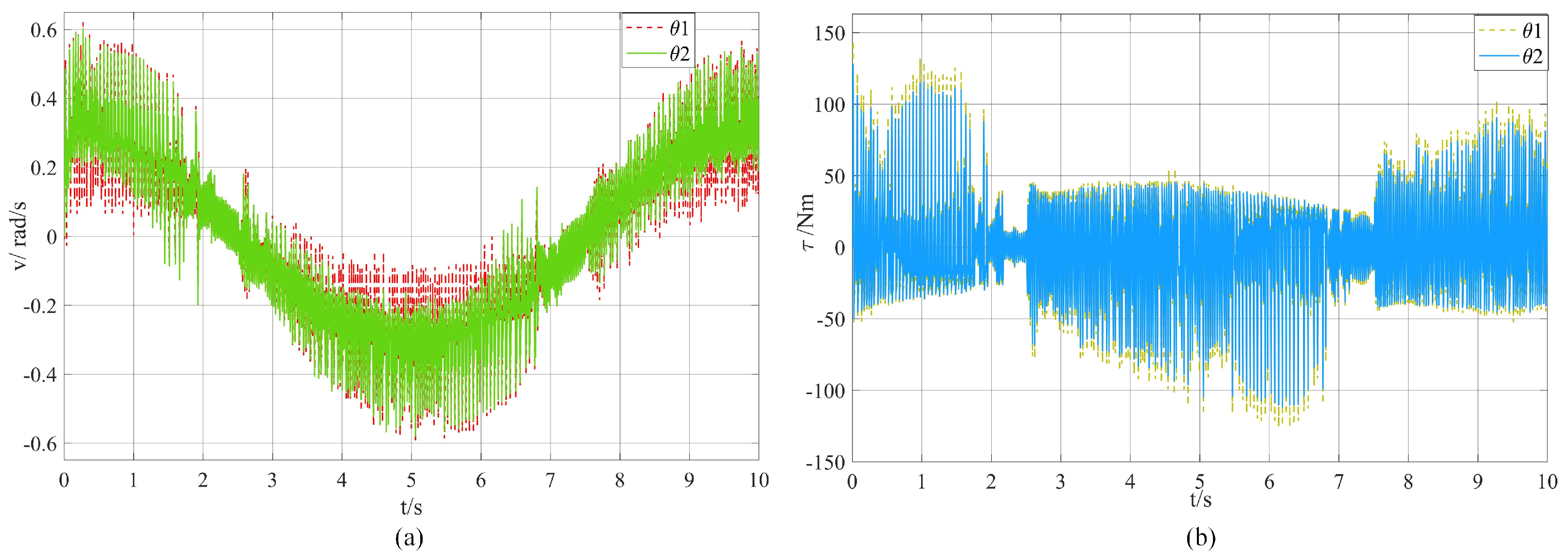 Aerospace 12 00069 g009