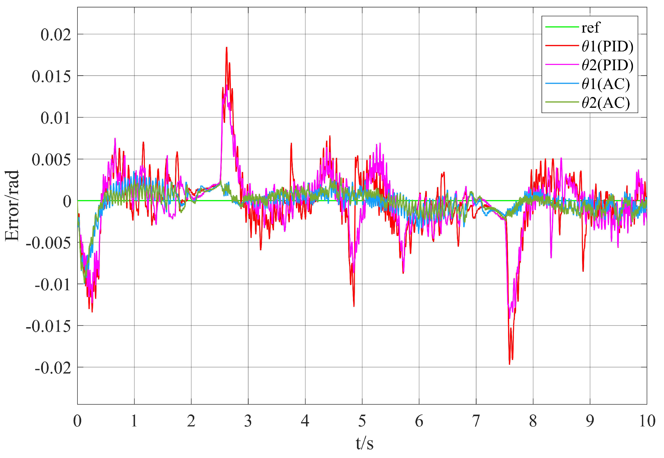 Aerospace 12 00069 g010