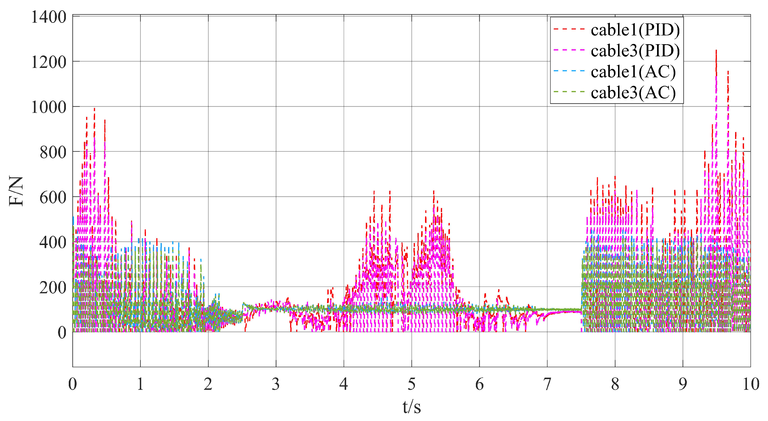 Aerospace 12 00069 g011