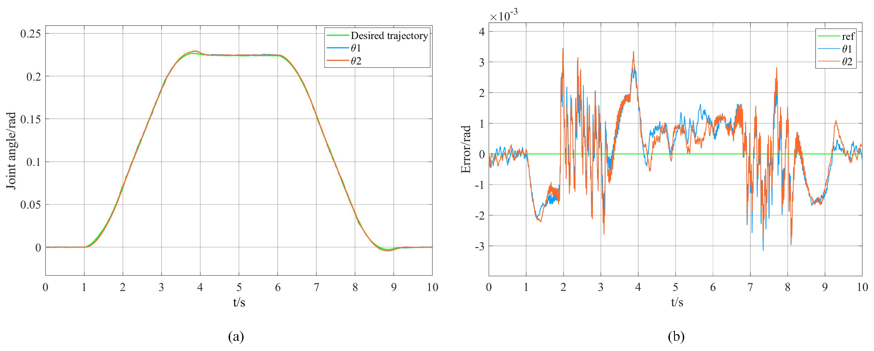 Aerospace 12 00069 g013