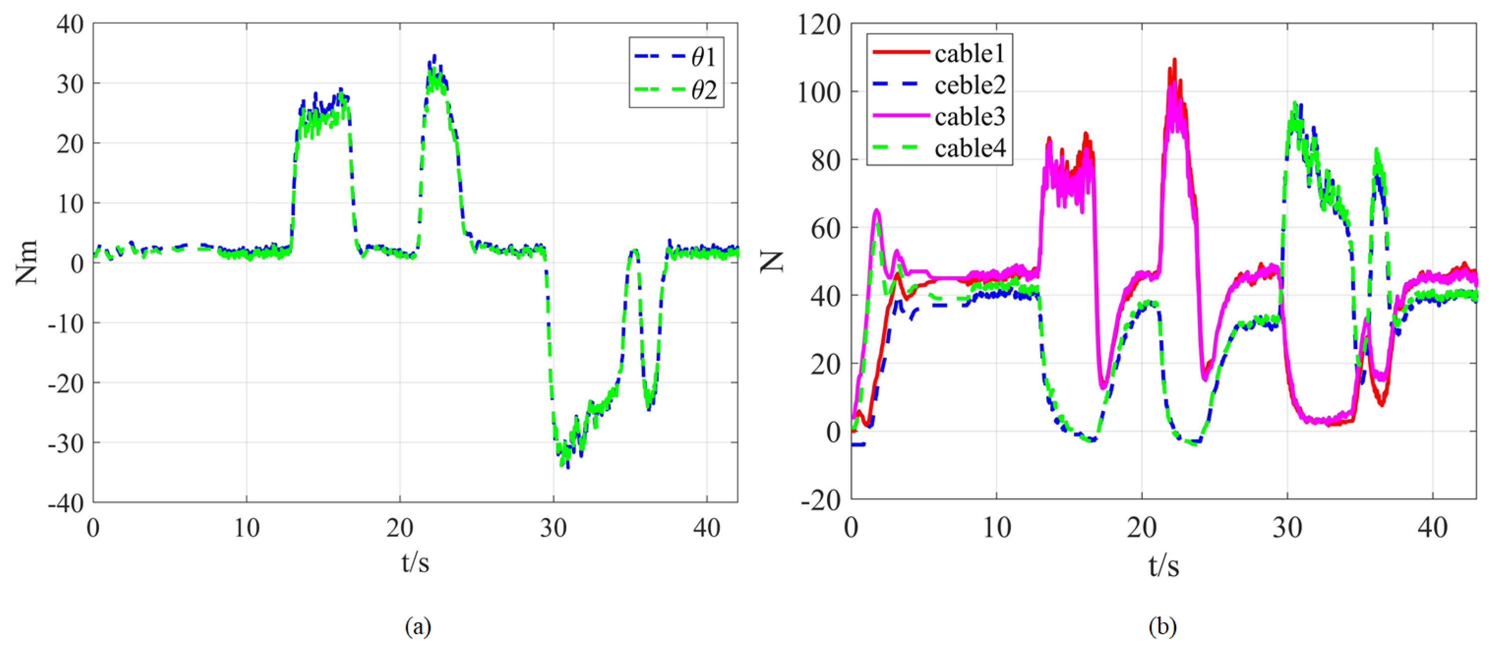 Aerospace 12 00069 g017