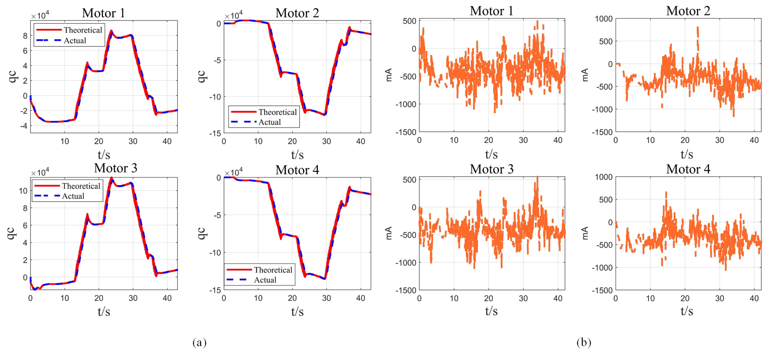 Aerospace 12 00069 g018