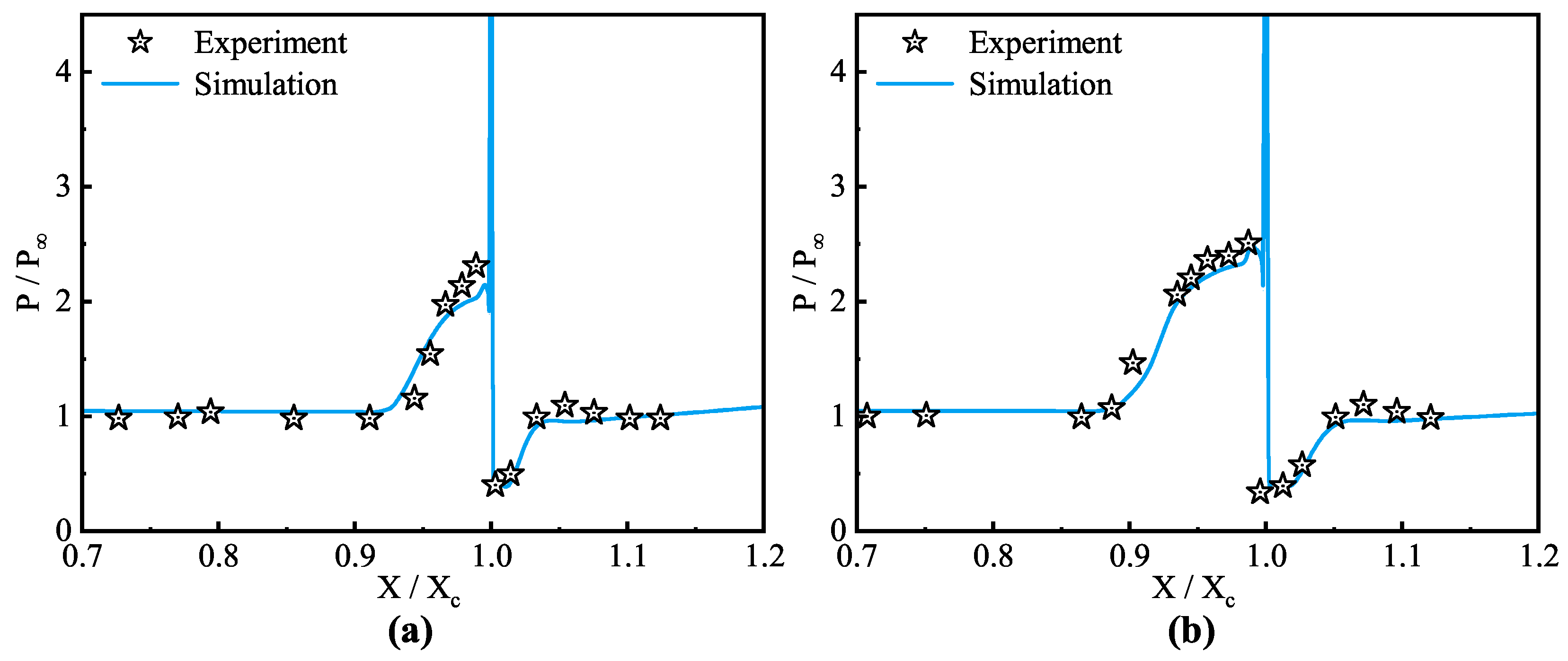 Aerospace 12 00070 g002