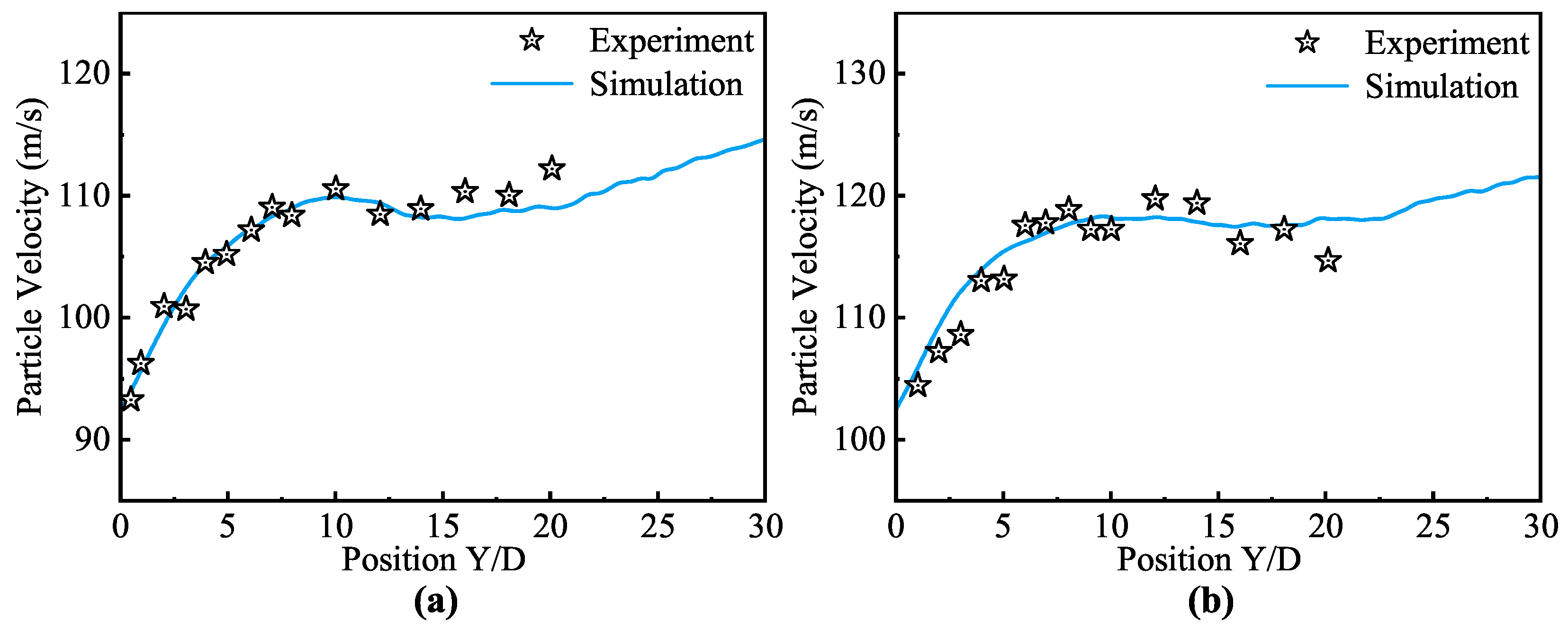 Aerospace 12 00070 g003