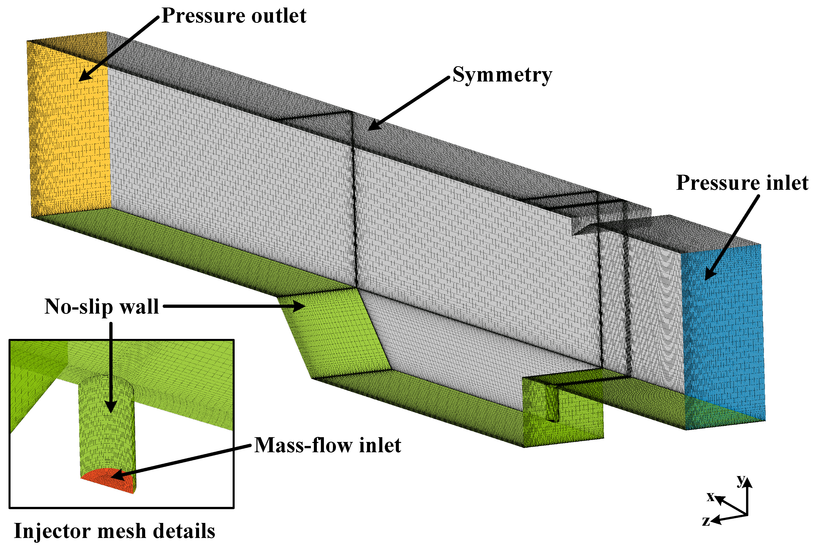Aerospace 12 00070 g004