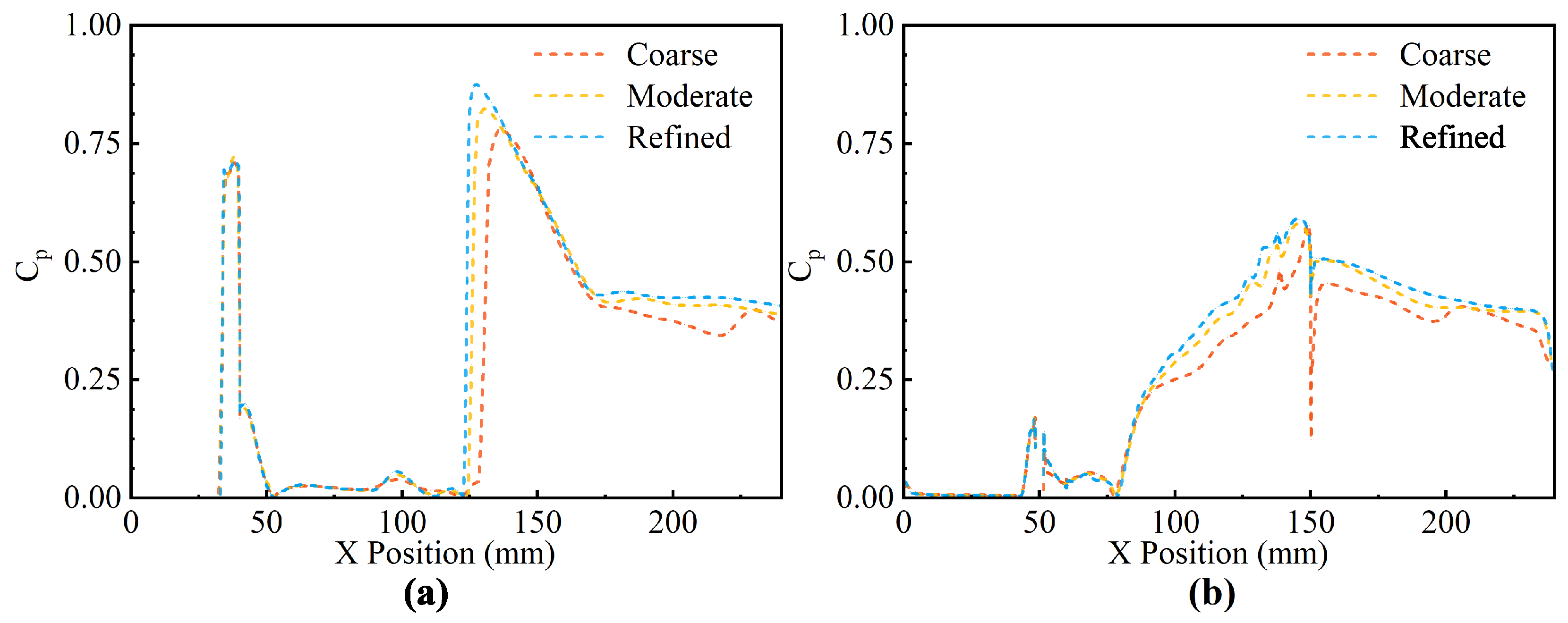 Aerospace 12 00070 g005