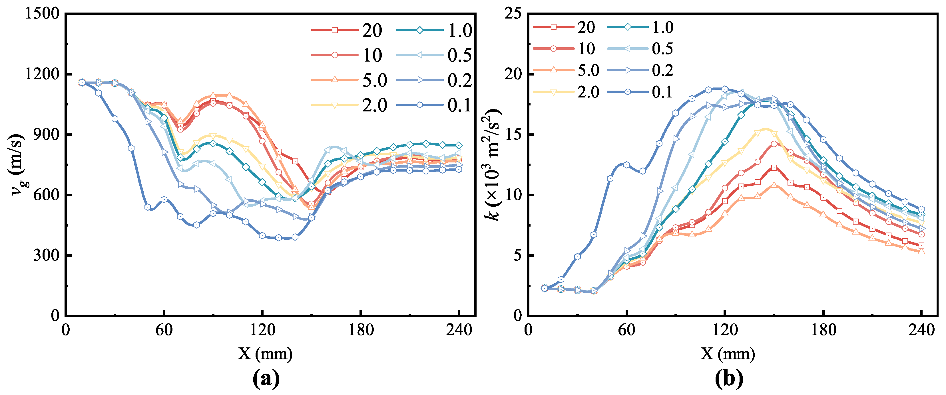 Aerospace 12 00070 g009